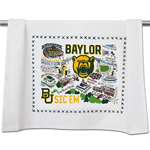 Baylor University