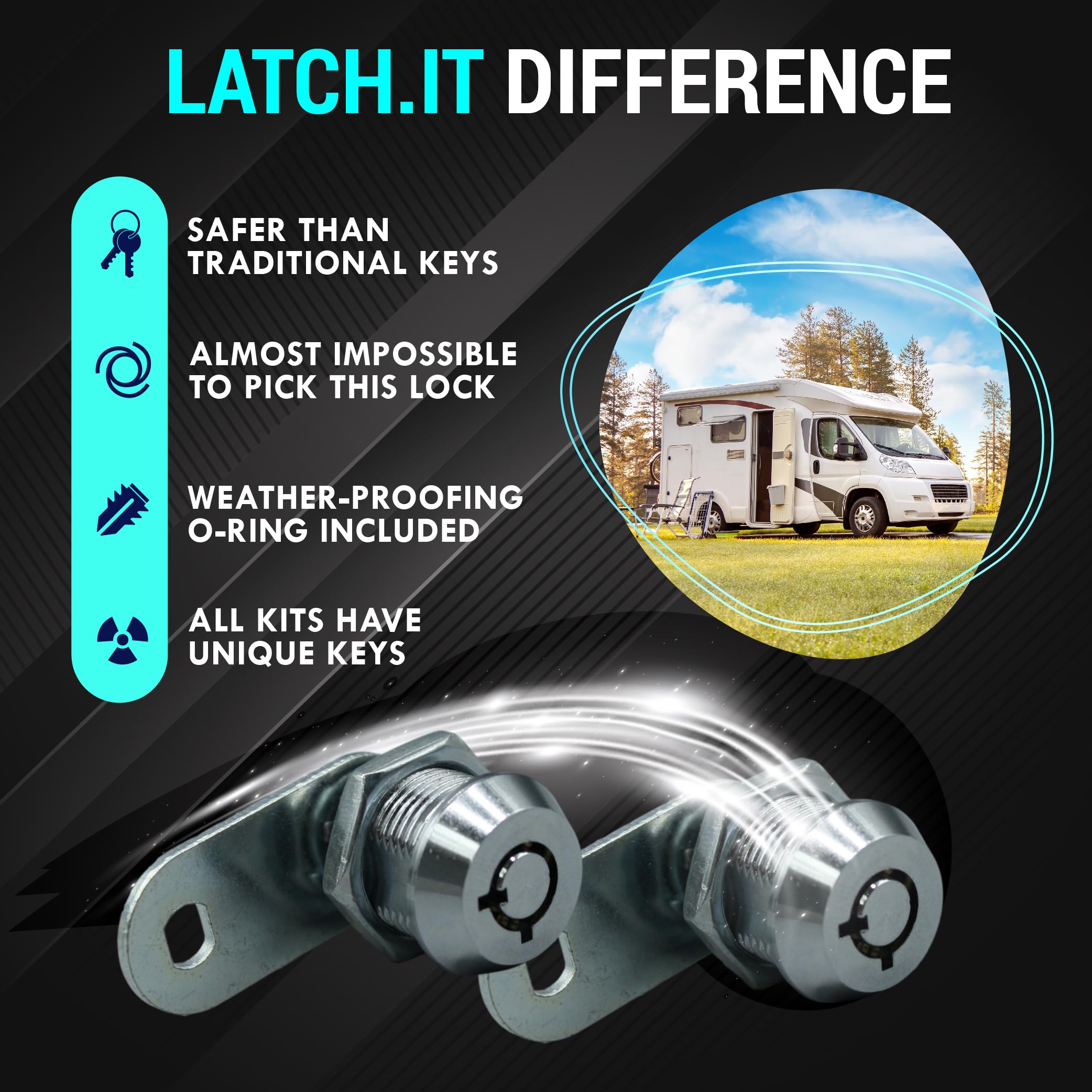LATCH.IT 5/8