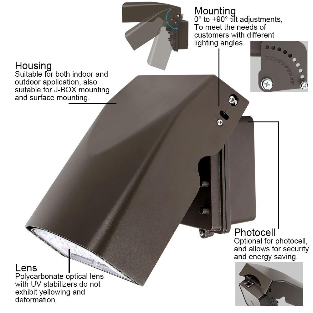 Konlite LED Slim Wall Pack Light - 40W, 5200 Lumens, 4000K Daylight, 120-277V, 100W Equivalent - Energy Efficient Outdoor Lighting for Buildings, Walkways & Security Areas