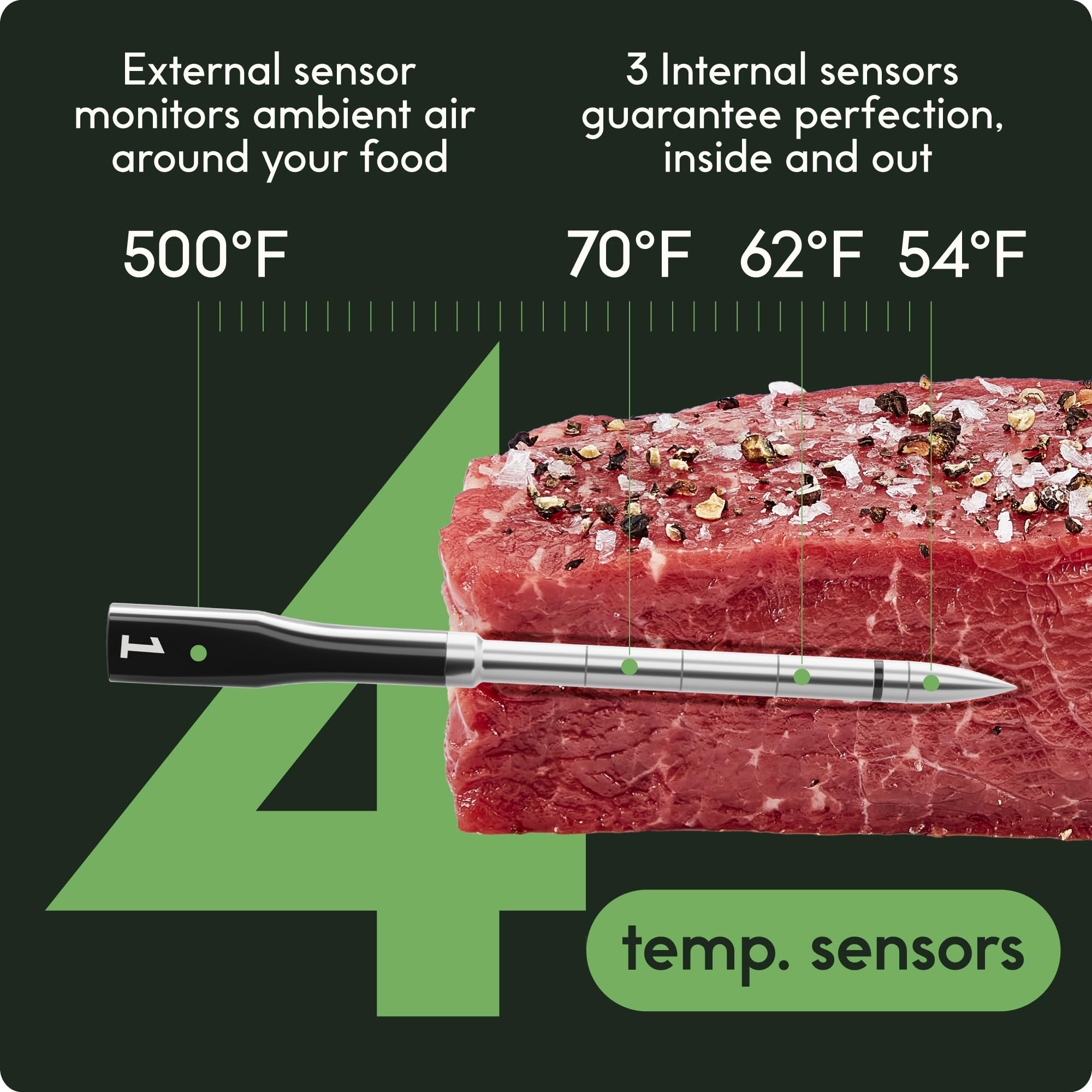 CHEF iQ Sense Smart Wireless Meat Thermometer with 3 Ultra-Thin Probes - Bluetooth Digital Food Thermometer for BBQ, Grill & Oven - Perfect for Remote Cooking Monitoring & Perfectly Cooked Meats Every Time