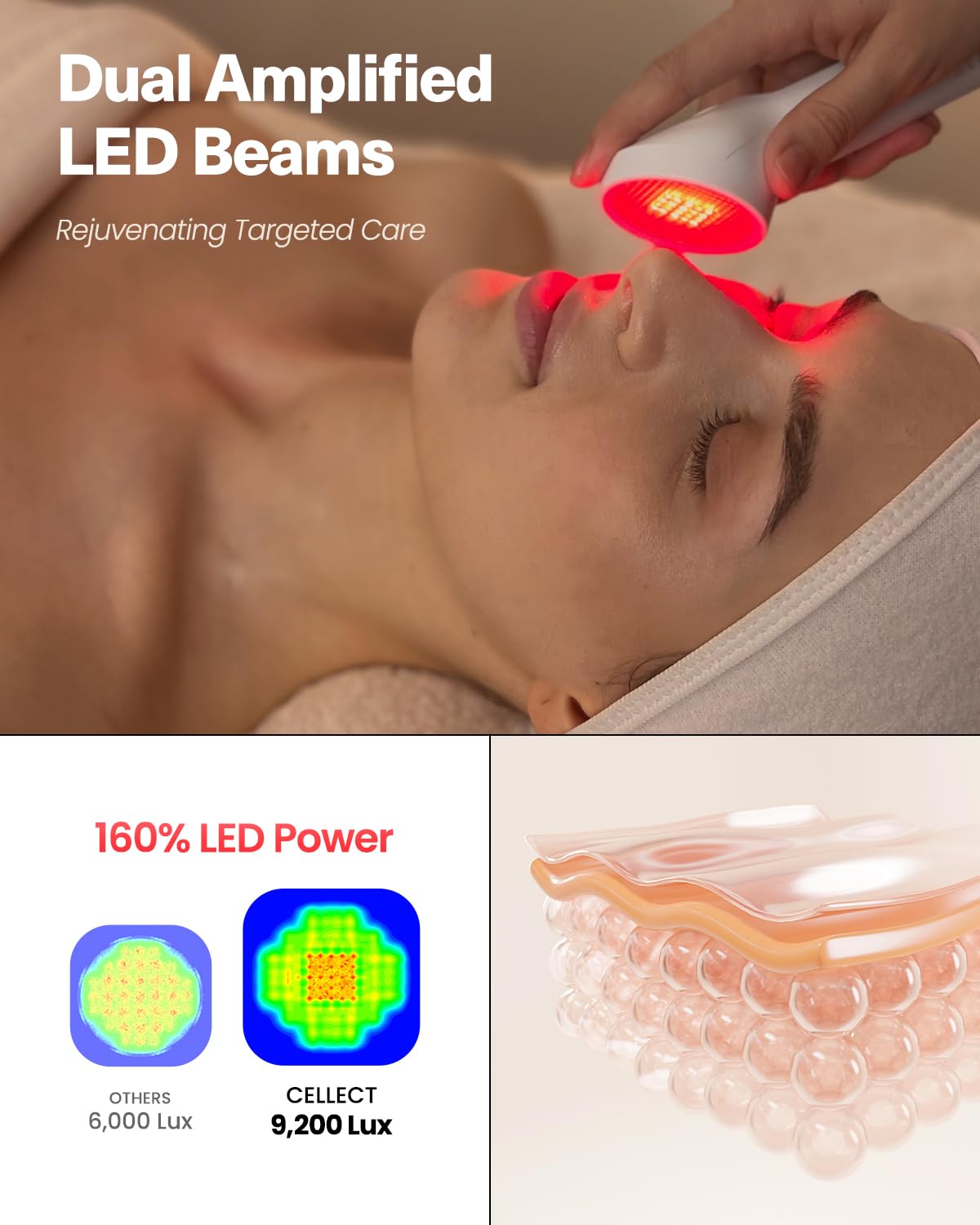 Rejuvenating Red Beauty Beam by CELLECT - Red LED Handheld Infrared Therapy Facial Device for Wrinkles & Fine Lines | At-Home Collagen Boosting Skincare Treatment | Perfect for Anti-Aging, Spa Days & Daily Skin Rejuvenation