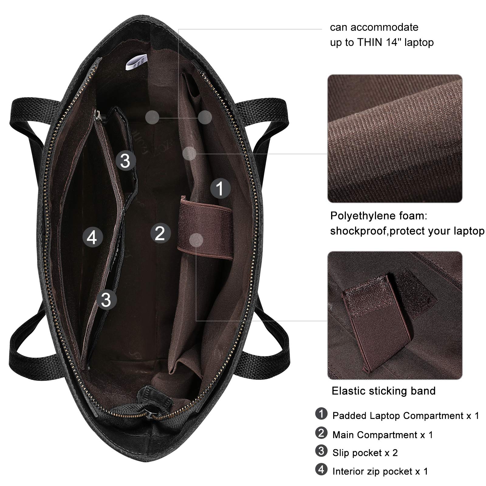 S-ZONE Women's Genuine Leather Tote Bag & Crossbody Bucket Purse Set - Stylish Vertical Shoulder Handbag for Work, Travel & Everyday Use