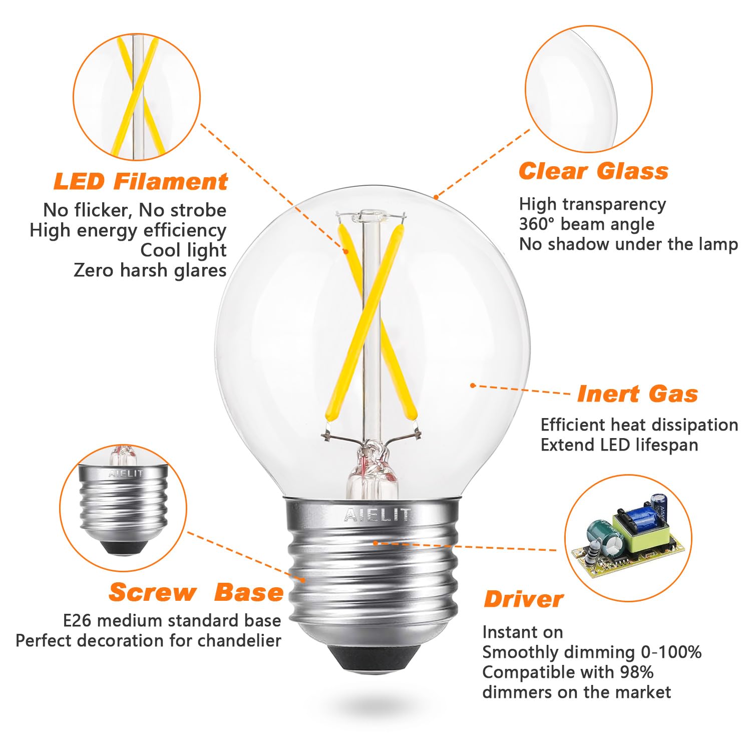 2 Watt (25-30W Equivalent) LED Vanity Light Bulb - A15 Globe Bulb, 5000K Bright White, E26 Medium Base, Dimmable (8 Pack) - Perfect for Bathroom Mirrors, Porch Lighting, Ceiling Fans, Night Lights & Strip Lights