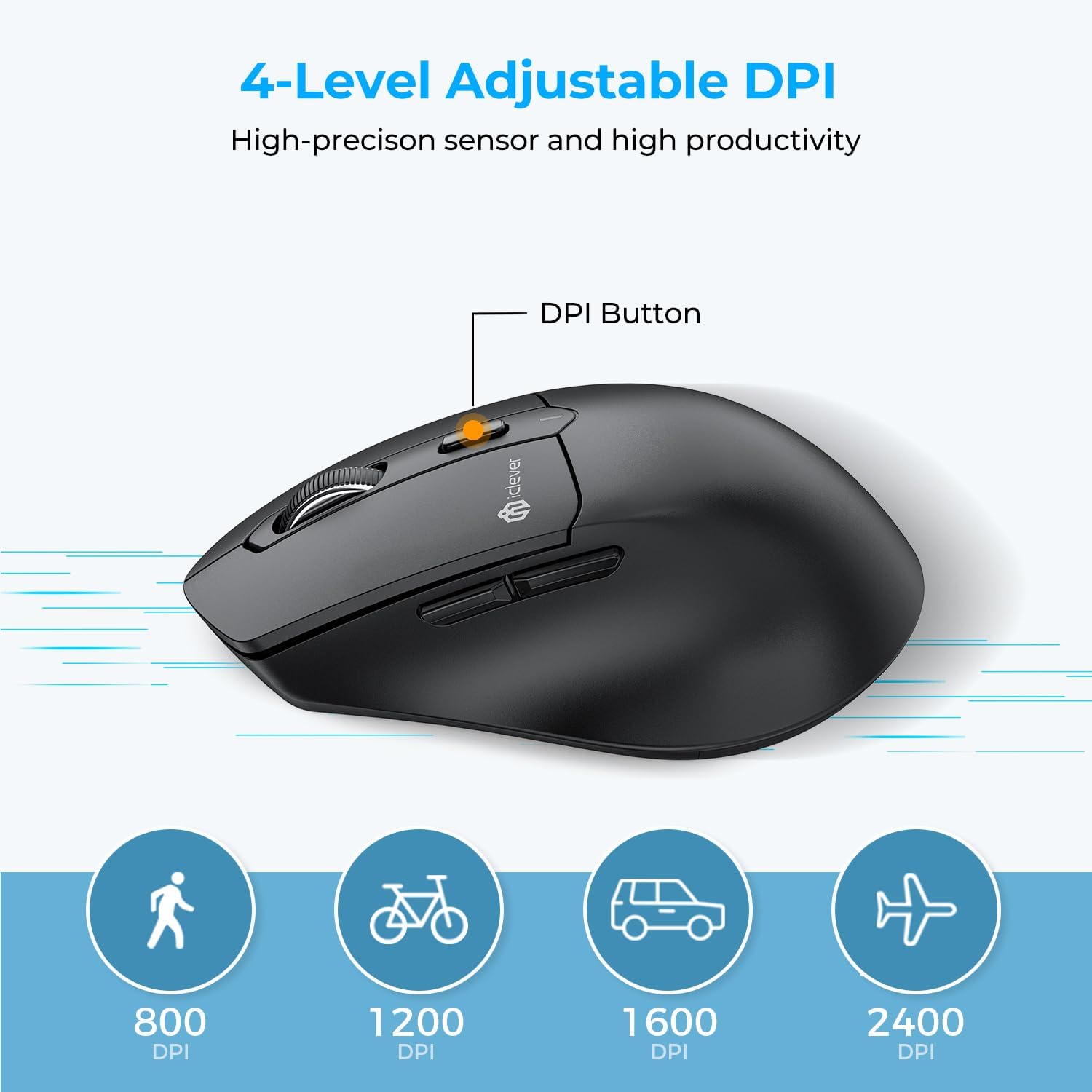 iClever MD360 Ergonomic Bluetooth Mouse with Mouse Jiggler - Wireless Rechargeable Mouse for iPad, Mac, PC - 3-Device Connectivity (BT/2.4G), 4 Adjustable DPI Settings - Perfect for Office, Home & Remote Work