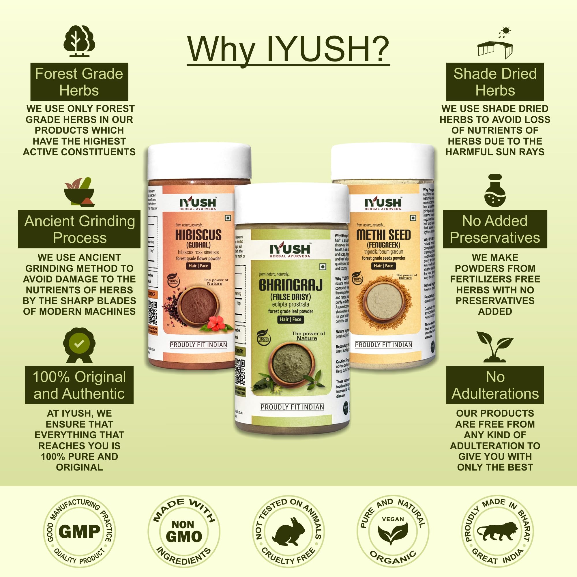 IYUSH Ayurvedic Bhringraj Powder with Fenugreek & Hibiscus for Hair Growth – 300g | Natural Hair Mask for Dry, Frizzy Hair & Scalp Care | Herbal Volume Booster | Skin & Hair Treatment | Perfect for DIY Spa & Home Hair Care Routines