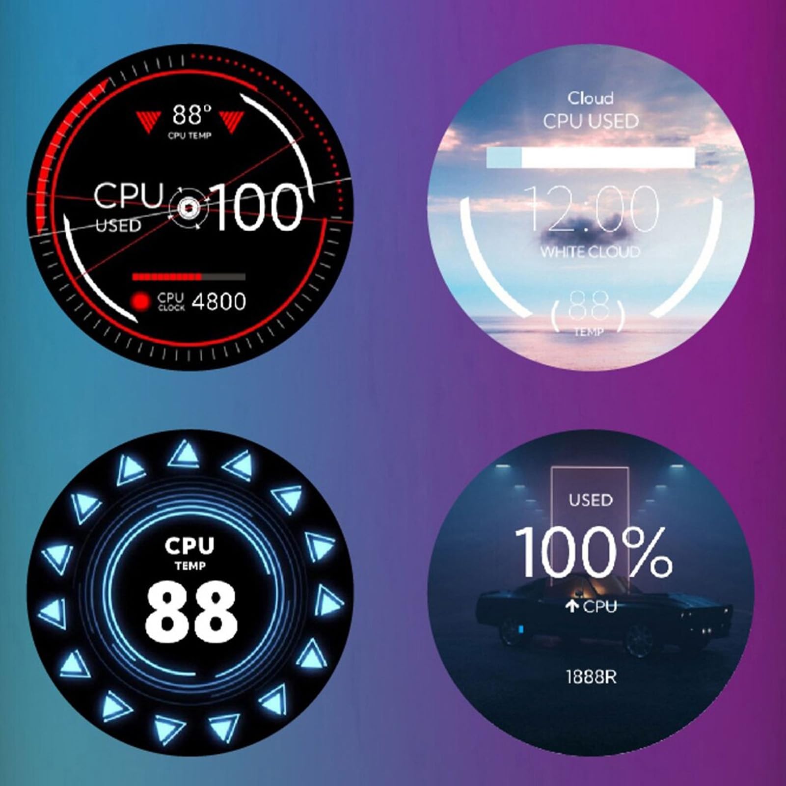 Vomeko 2.8 Inch Computer Temperature Monitor - LCD HD Display with Micro USB, Dimmable Plug & Play PC CPU/GPU Temp Sensor for Water Cooling System - Perfect for Gaming Rigs & Overclocking PCs
