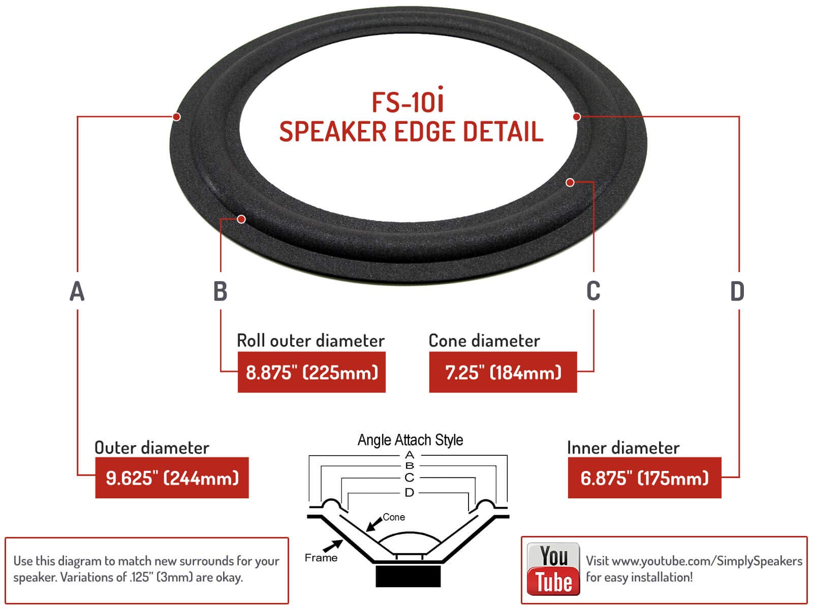 Infinity RS IIa RSIIb RS IIIA RS IIIb 10-Inch 4-Pack Speaker Foam Surround Repair Kit FSK-10i – Perfect for Home Theater and Audio System Restoration