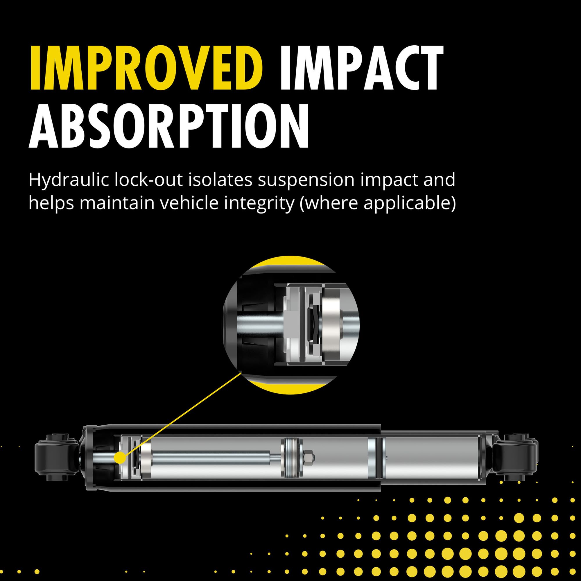 Monroe 911545 Reflex Monotube Shock Absorber - Premium Car Suspension Part for Smooth Ride & Vehicle Control - Ideal for Trucks, SUVs & Performance Cars