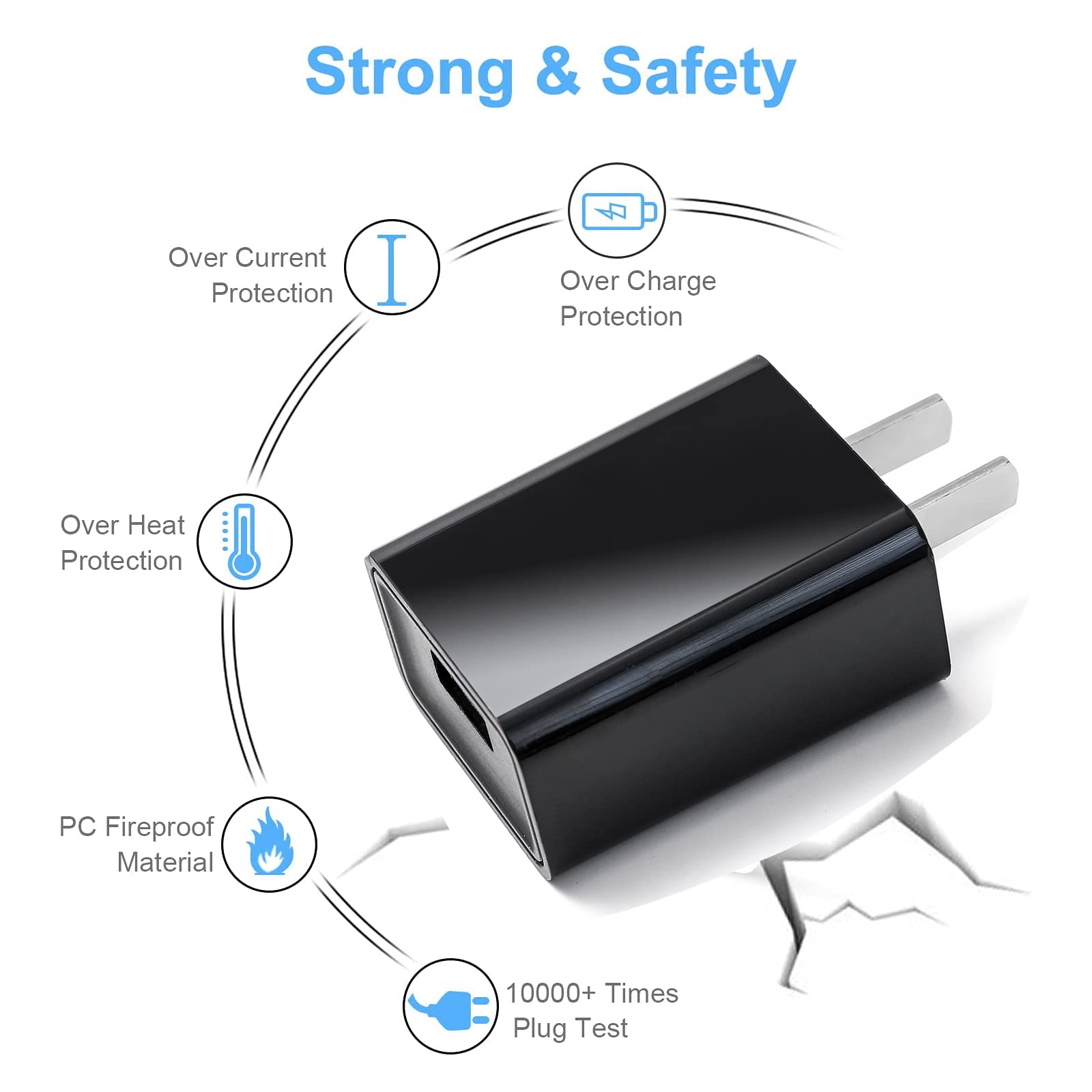 ORORO Charger Omnipod 5 USB Wall Charger & Samsung TV Remote Charging Cable - Replacement Power Cord for Samsung Solar Cell Remote, Frame TV Remote & Rechargeable Heated Vests - Perfect for Home, Office & Outdoor Use