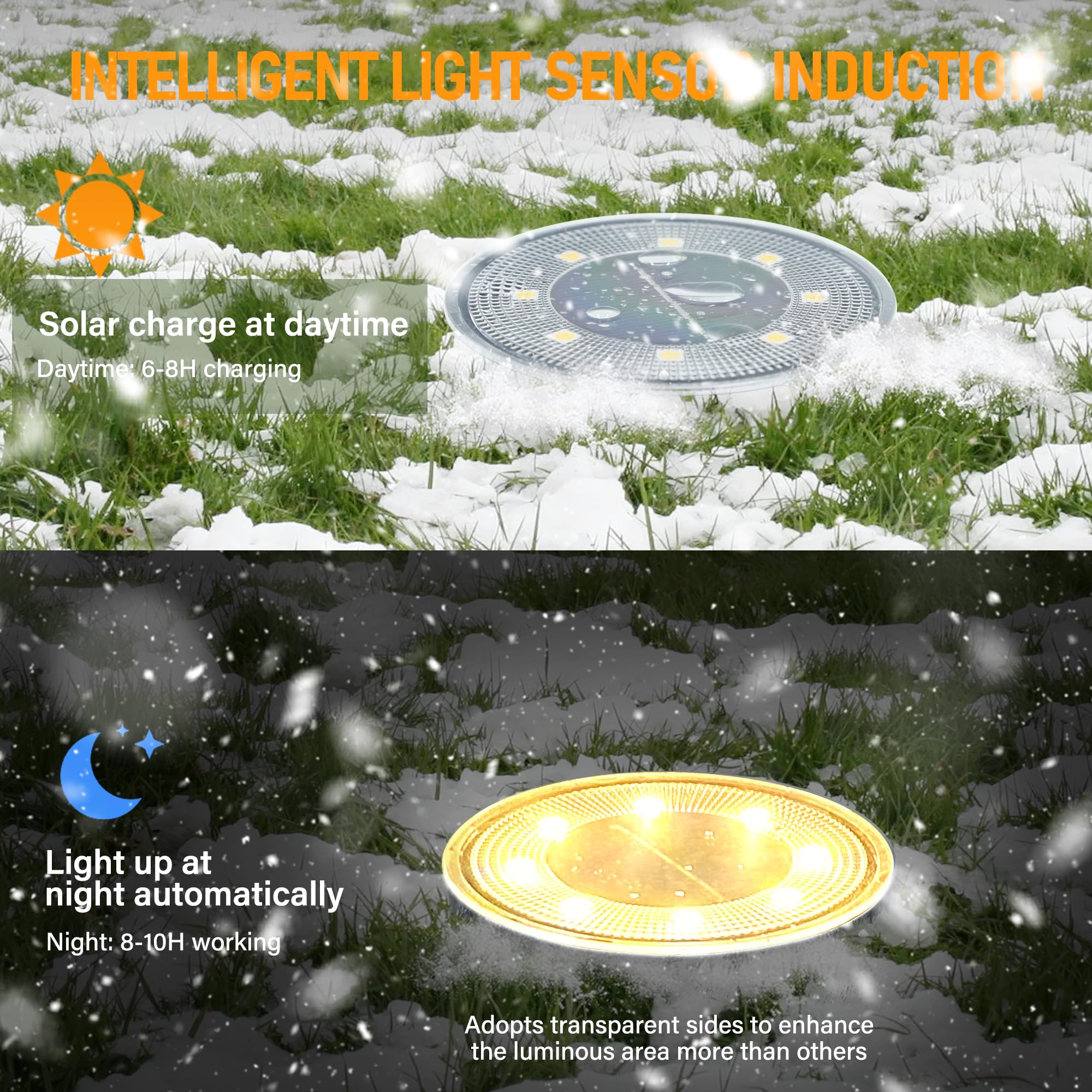 2024 Upgraded Solar In-Ground Lights - IP68 Waterproof 8 LED Bright Outdoor Solar Lights for Pathway, Yard, Garden, Deck & Patio - 12 Pack Warm White Solar Landscape Lighting (Perfect for Driveway Edging, Walkway Illumination & Backyard Decor)