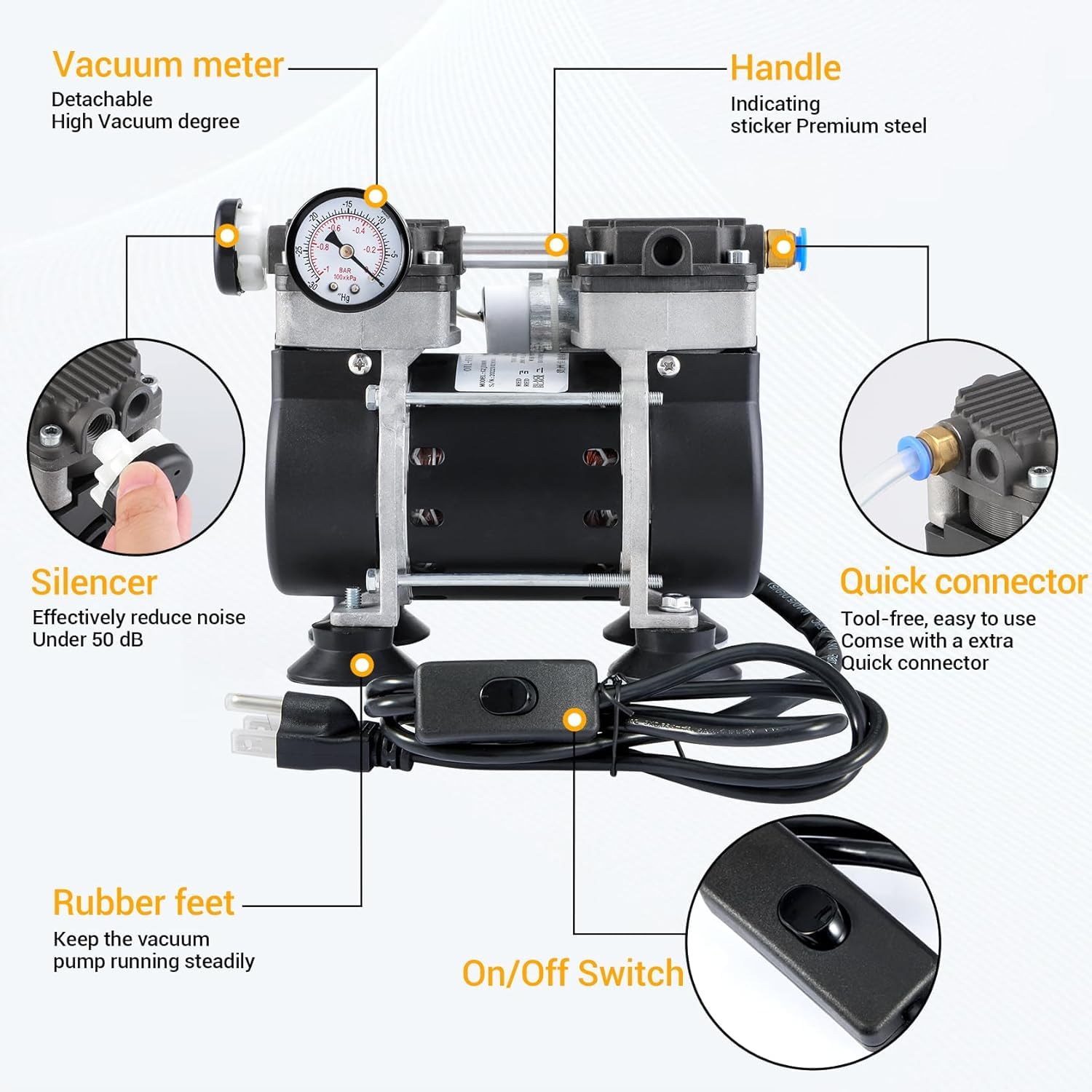 50L/Min Oilless Vacuum Pump with Switch, Vacuum Meter & Silencer - 6m PTFE Tape Included | Ideal for Lab Equipment, Electronics, Aquarium Maintenance & HVAC Applications