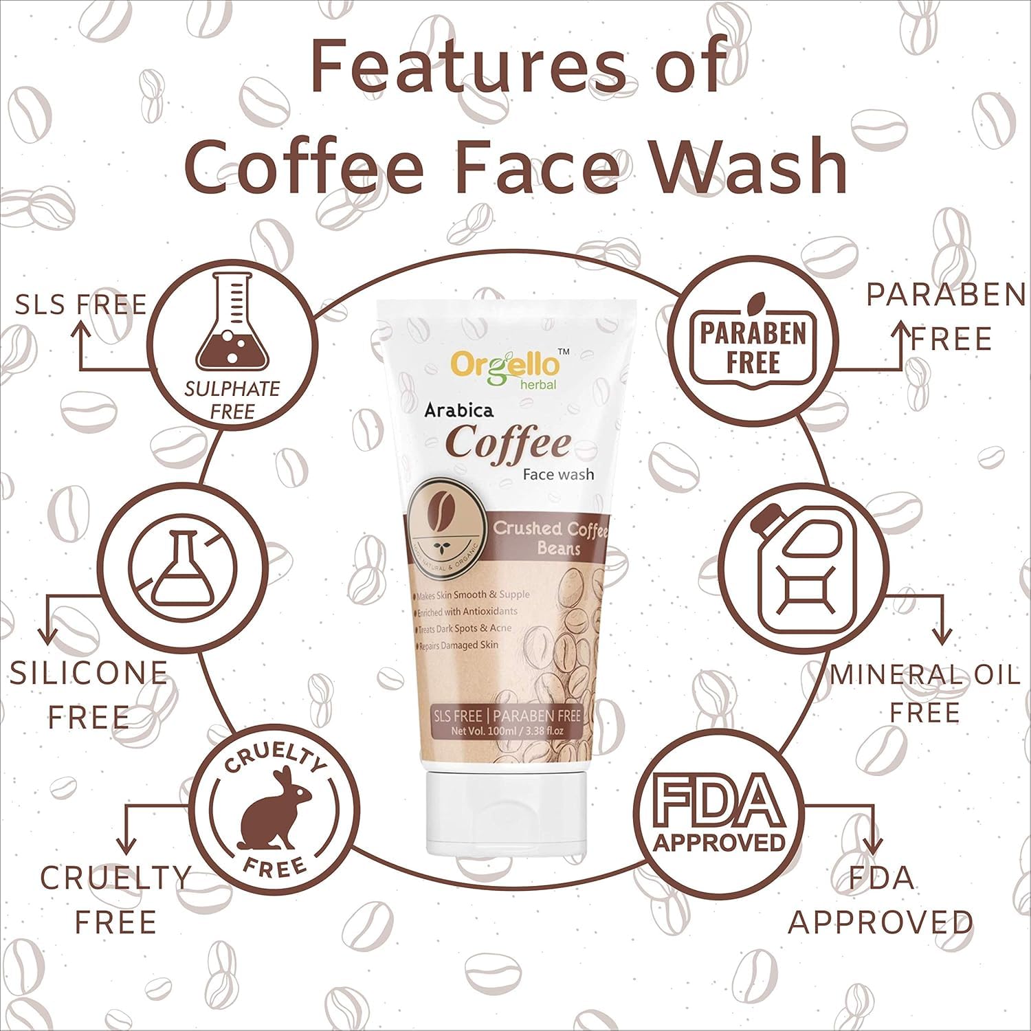 Organic Herbal Skincare Combo Kit - Arabica Coffee Face Wash (100ml) + Apricot Facial Scrub (100g) + Cocoa Butter Body Lotion | Natural Glow Routine for Dry & Sensitive Skin | Morning & Night Skincare Regimen
