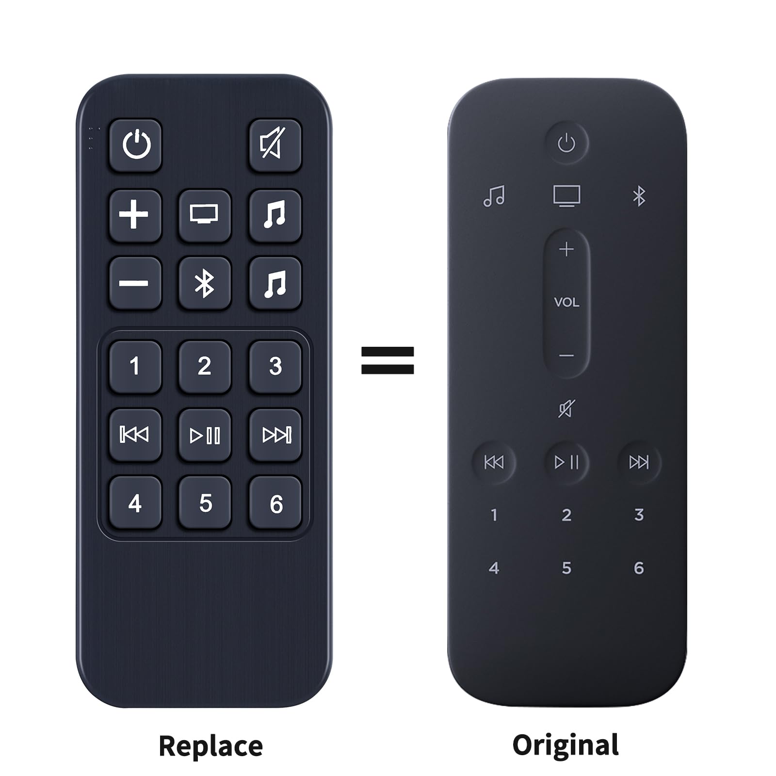 Bose Smart Soundbar 900 & 500 Replacement Remote Control - Compatible with Bose Speaker System | Perfect for Home Theater & Entertainment Setup