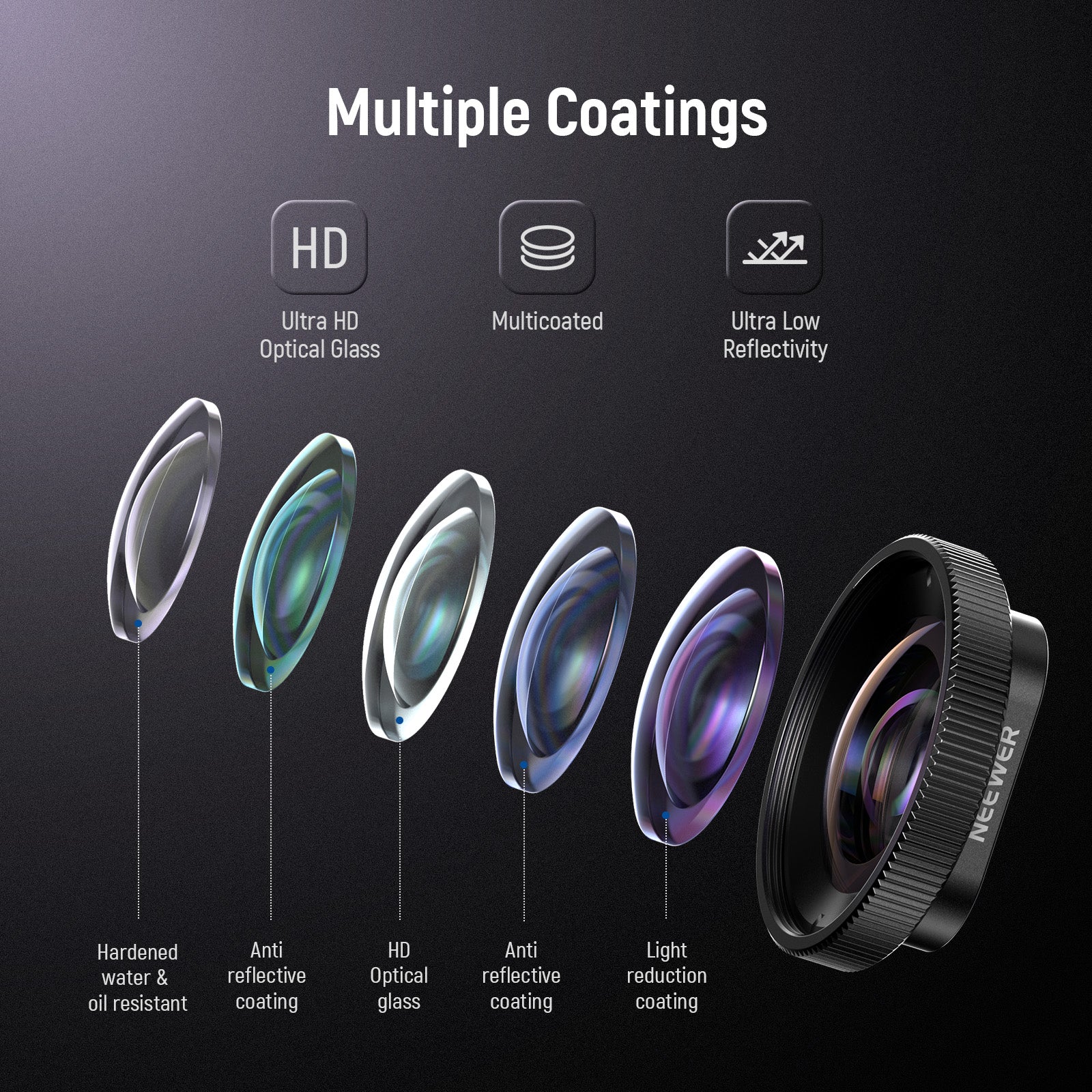 NEEWER LS 65 2X Magnification Lens for GoPro Hero 13/12/11/10/9 - Wide Angle & Macro Photography Accessory for Action Camera - Perfect for Underwater, Travel, and Sports Videography