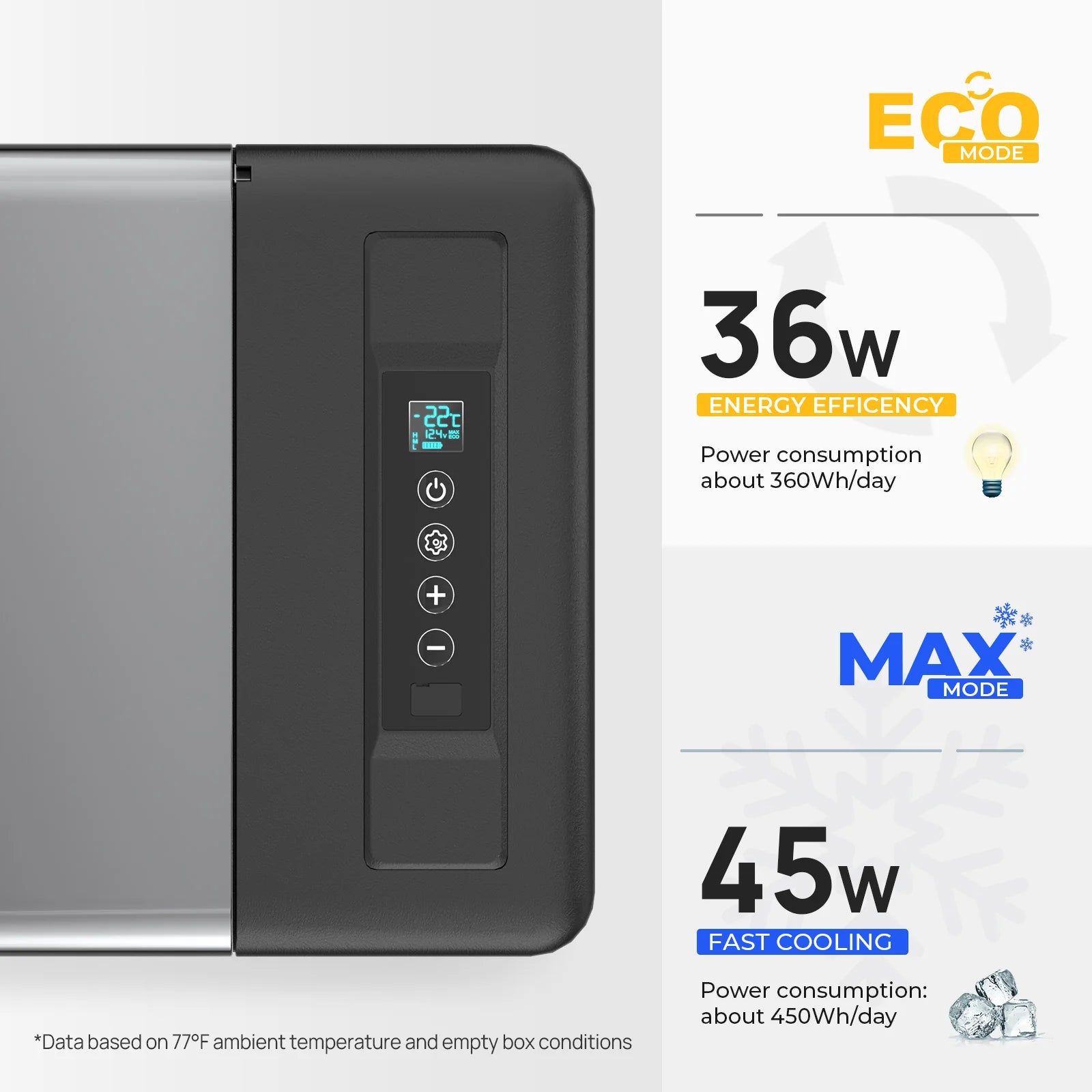 BougeRV 12V 30 Quart (28L) Portable Car Refrigerator - Compact Freezer for Road Trips, Camping & Outdoor Adventures - Black