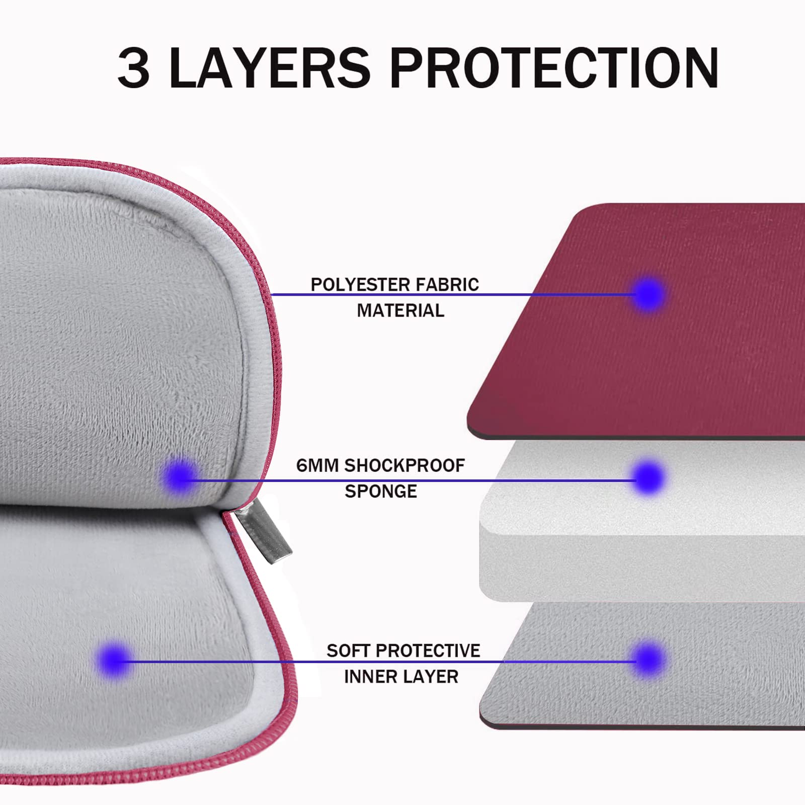 Upgraded 14 Inch Laptop Sleeve for MacBook Pro 2024 - Waterproof Protective Case Compatible with 13.3-14 Inch MacBook Pro/Air (Rose) | Perfect for Business Travel, Commuting & College Use