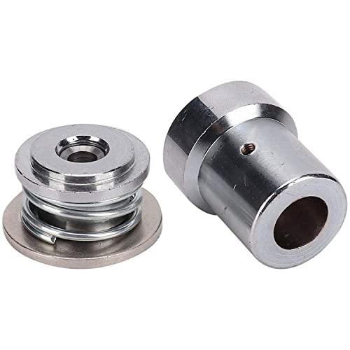 Dies Only 18mm
