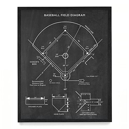 Chalkboard