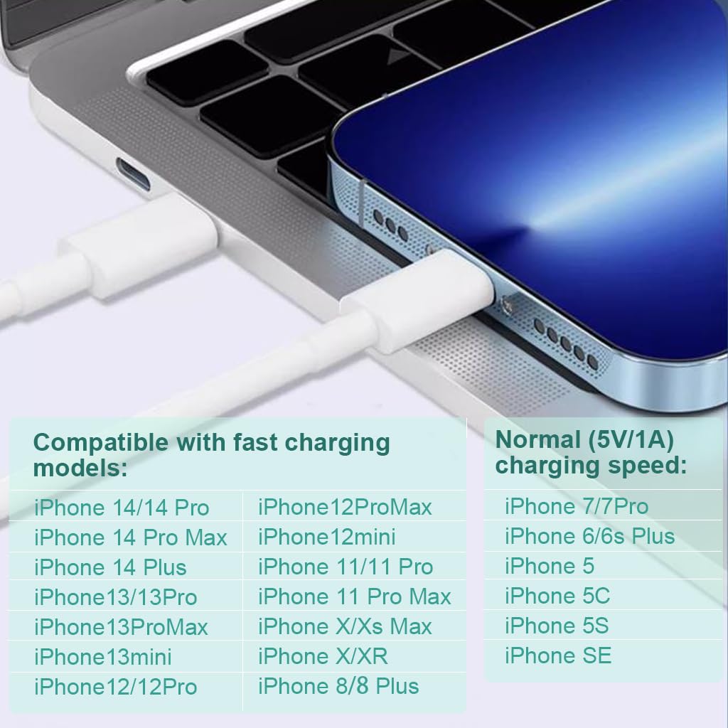 VFZYAN 2 Pack USB C to iPhone Fast Charger Cable, 20W PD Fast Charging Cable (2M/6.6ft) for iPhone 14/13/12/11/Pro Max/Mini/XS/XR/X & iPad - Perfect for Home, Office & Travel Charging
