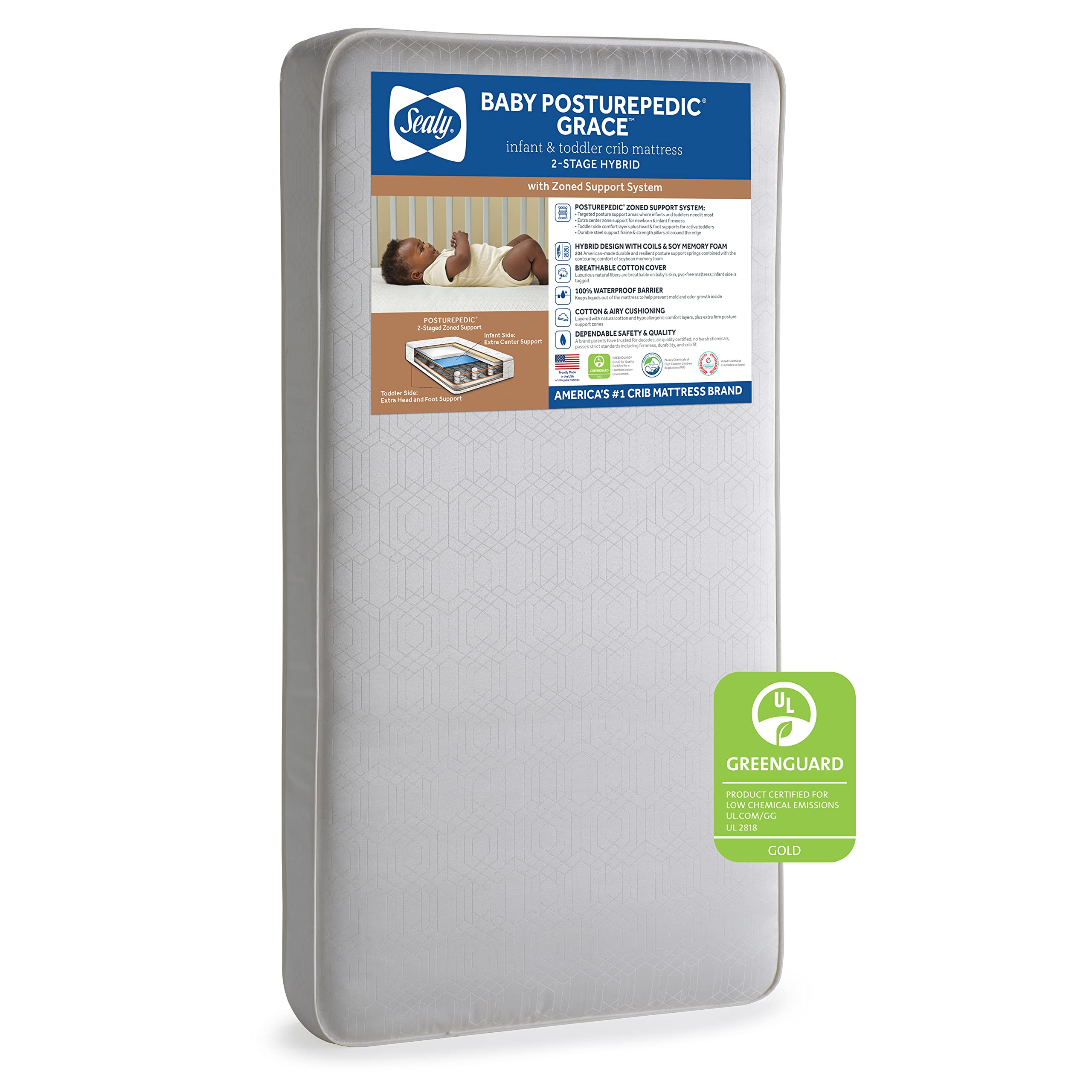 Sealy Baby Posturepedic Grace Hybrid Breathable 2-Stage Waterproof Crib Mattress - Non-Toxic, Hypoallergenic, GREENGUARD Gold Certified | Fits Toddler Beds (52