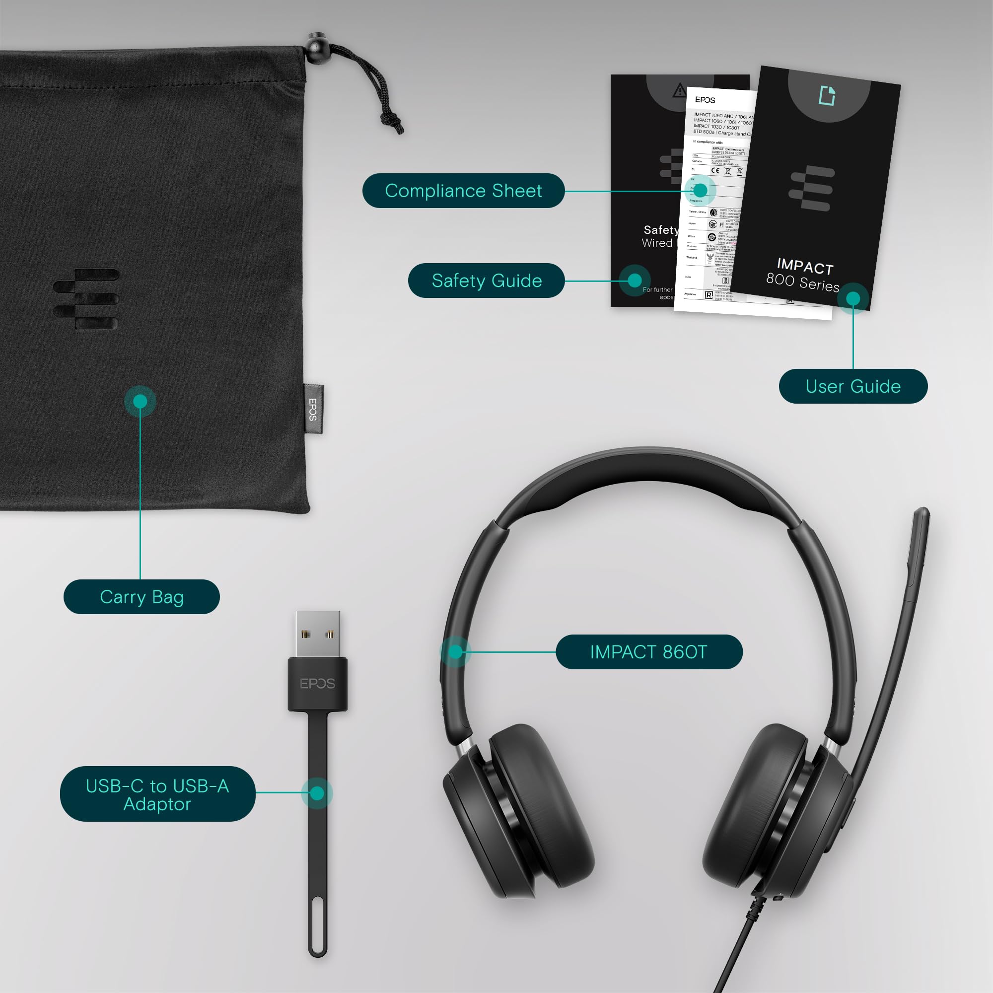 EPOS IMPACT 860T Dual-Sided USB-C & USB-A Wired Headset with Noise Cancelling Microphone - Microsoft Teams Certified, Super Wideband Audio, Comfortable Over-Ear Design for Business Calls, Remote Work & Home Office Professionals | Perfect for Video Conferencing, Online Meetings & Customer Support