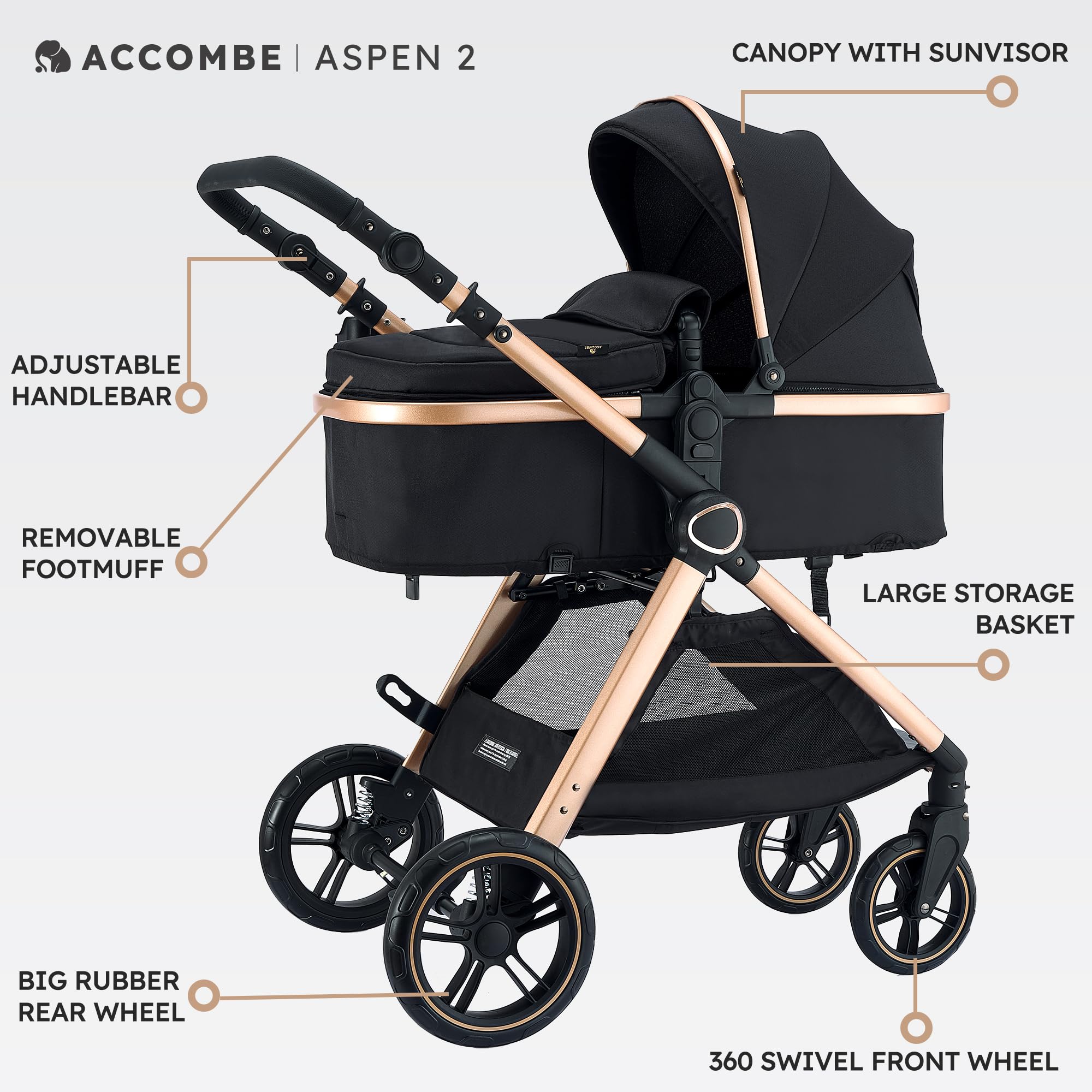 2 in 1 Baby Stroller & Convertible Bassinet Pushchair for Newborns to Toddlers 0-36 Months - Lightweight Travel Stroller for Shopping, Park Walks & Airplane Travel
