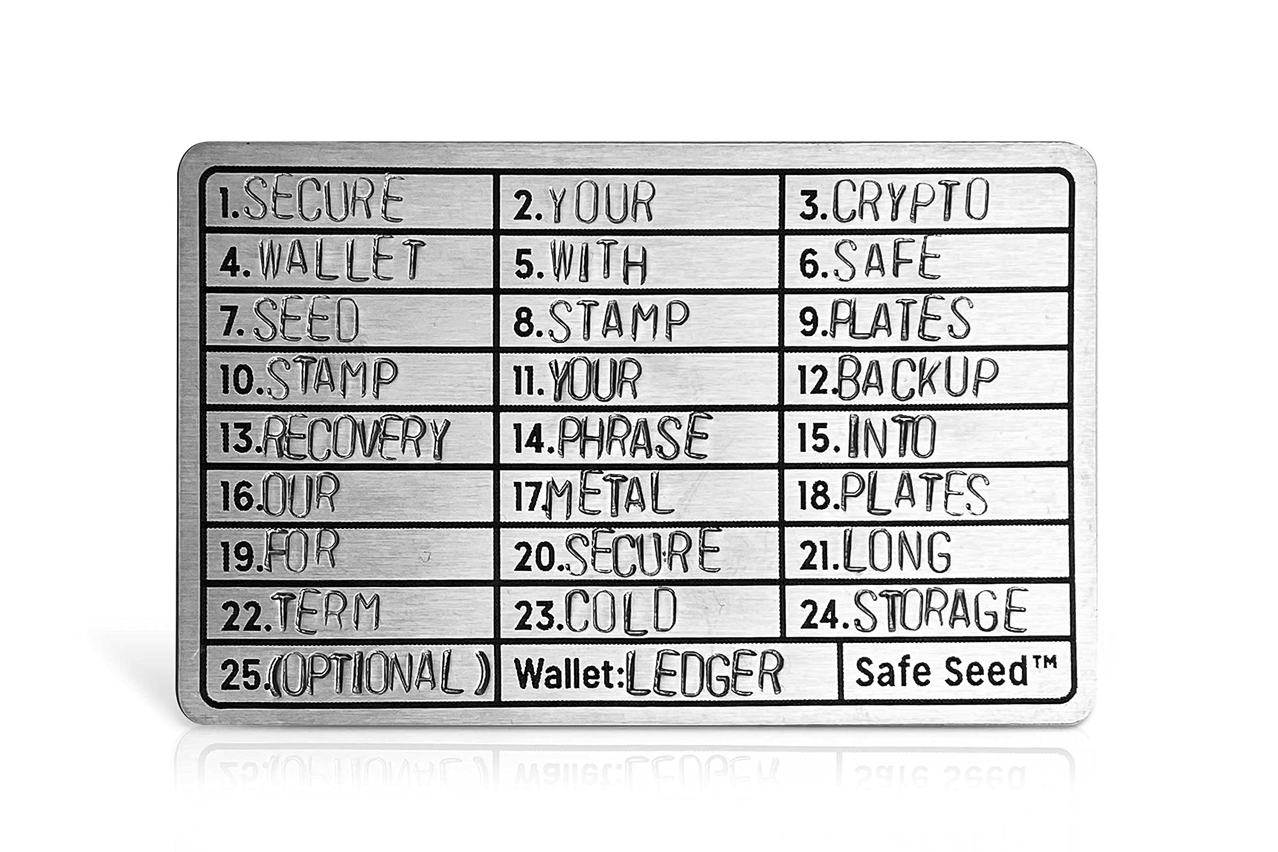 Secure Cryptocurrency Metal Wallet - 12-25 Word Recovery Passphrase Backup Kit with 2 Steel Plates & Soft Case | Cold Storage for Bitcoin, Ethereum & Crypto Assets | Perfect for Long-Term Crypto Protection & Disaster Recovery