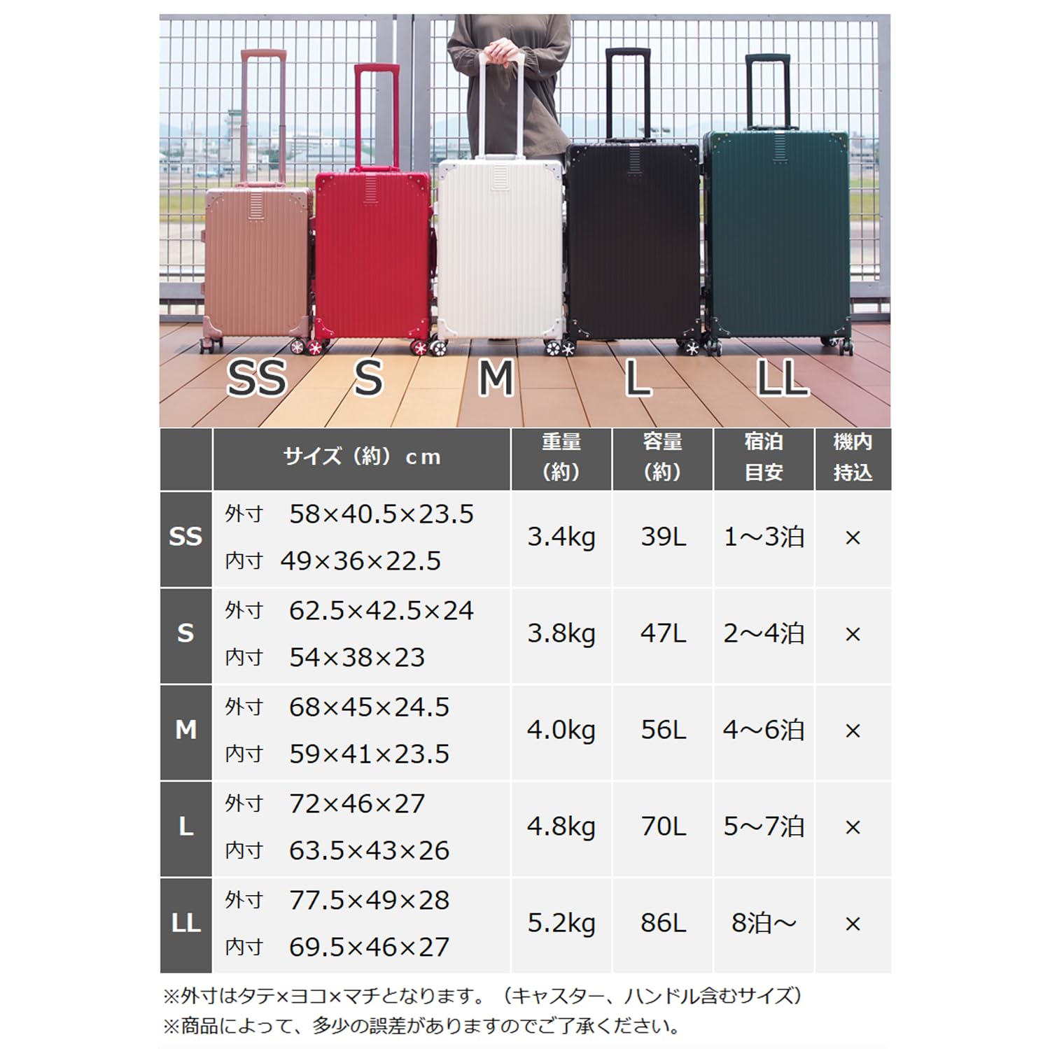 Durable Frame Hardside Spinner Luggage Suitcase - 6 Colors & 5 Sizes (Large, Green) for Travel, Business Trips & Vacations [71-22029-60]