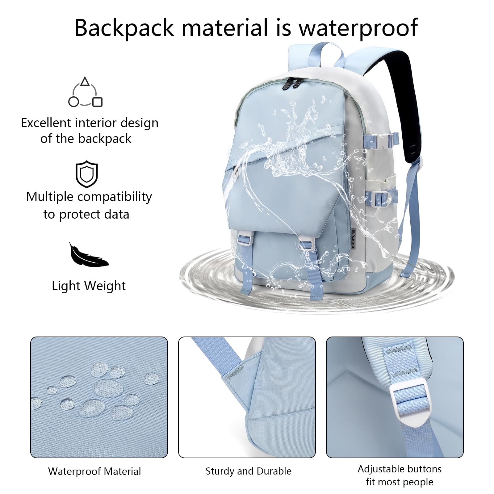 22L Waterproof Travel Backpack for Men & Women - Casual Daypack for Hiking & Commute