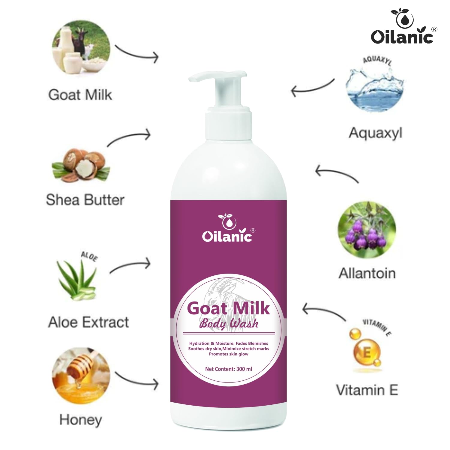 Oilanic Goat Milk Mousse Body Wash - Luxurious Spa Shower Gel for Moisturizing & Whitening Skin Care (Pack of 2 x 300ml) | Perfect for Daily Use & Gift Giving