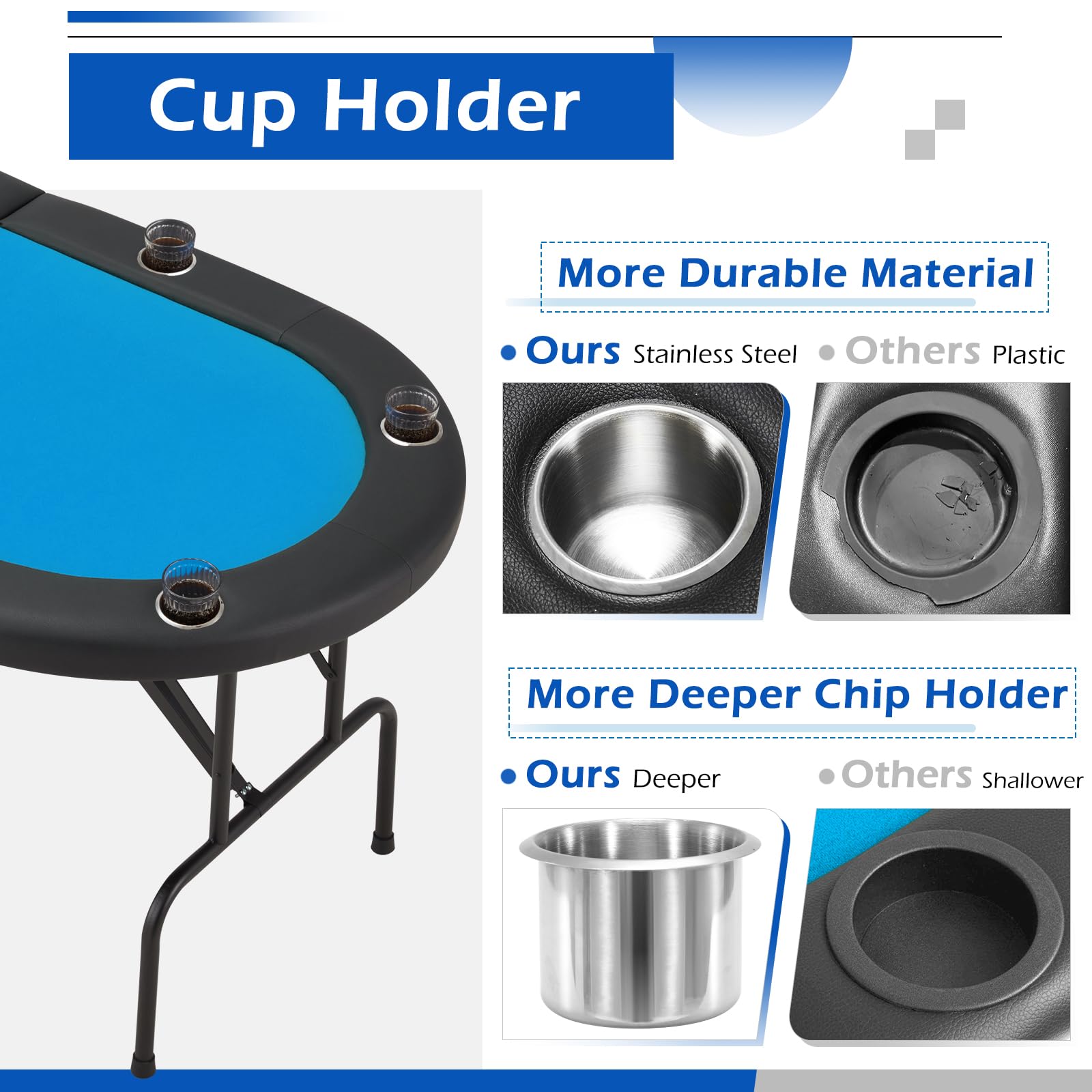 ECOTOUGE 8-Player Foldable Poker Table with Stainless Steel Cup Holders & Carrying Bag - Portable Texas Holdem Blackjack Casino Game Table (Blue, Pre-Assembled) - Perfect for Home Game Nights, Poker Parties & Casino-Themed Events