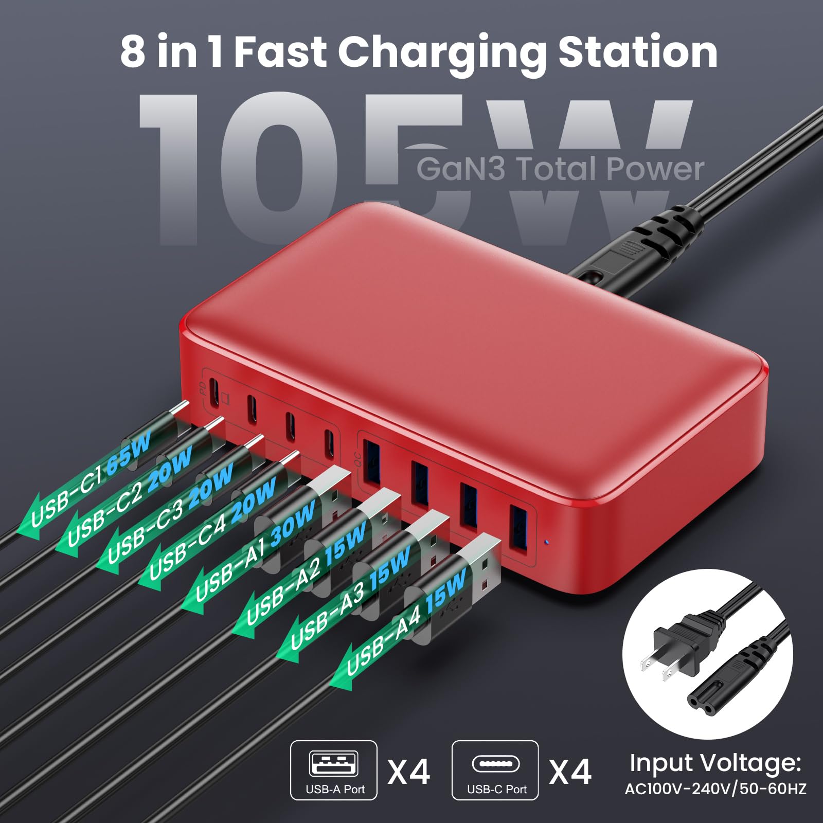200W USB C Charger Block - GaN III 8-Port Fast Charging Station with PD 65W | Compatible with MacBook Pro/Air, Dell, Steam Deck, iPhone 15/14/13 | Perfect for Home, Office & Travel (Red)