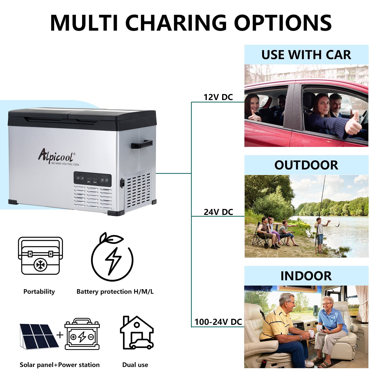 Alpicool CHS55 12V/24V Portable Car Refrigerator Freezer - Dual Zone Cooling for Camping, Road Trips & Outdoor Adventures