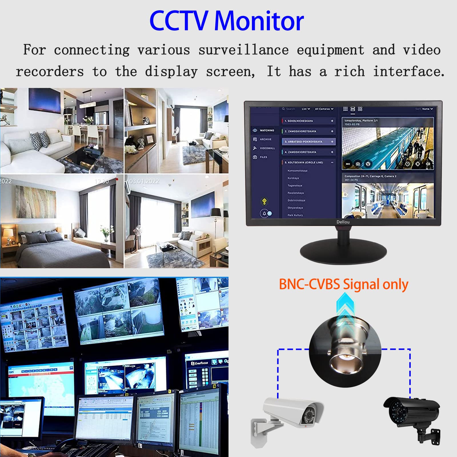 22 Inch LCD Security Monitor for CCTV Surveillance - Full HD 1920x1080 Resolution with HDMI, AV, BNC, USB & VGA Inputs - Built-in Speakers for PC & Video Monitoring - Ideal for Home Security, Office Surveillance & Computer Display