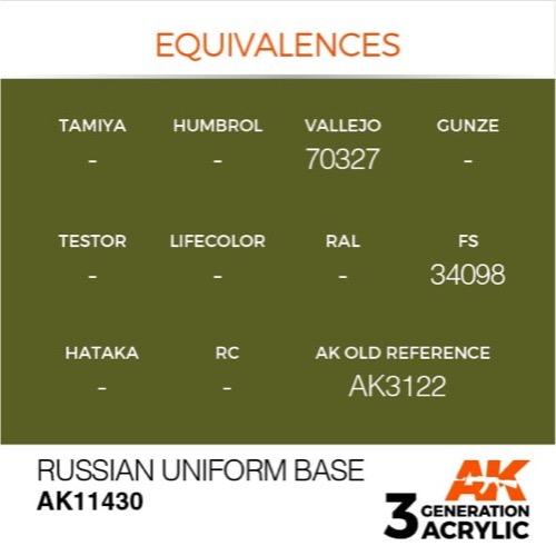 AK Interactive AK11430 3rd Generation Russian Uniform Base Acrylic Paint - 17ml Bottle for Military Model Figures & Miniature Painting - Perfect for Wargaming, Historical Dioramas, and Scale Modeling