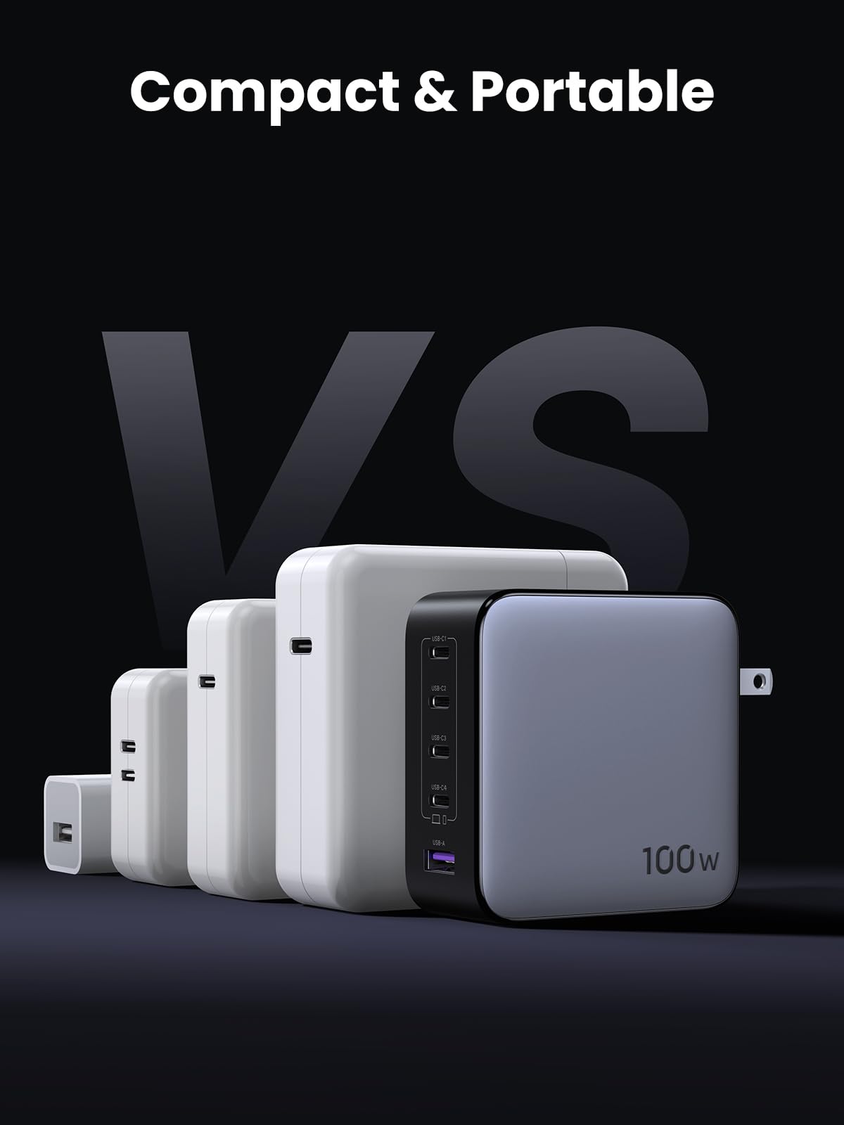 UGREEN Nexode 100W GaN USB C Charger - 5-Port Fast Charging Block for MacBook Pro/Air, iPhone 16/15, Galaxy S24, iPad Air, Pixel 8, Steam Deck - Compact Power Adapter for Home, Office & Travel Charging Needs
