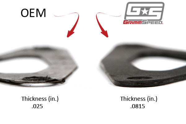 GrimmSpeed Compressor Bypass Valve (CBV/BOV) Gasket - Compatible with 2002-2007 Subaru WRX & STI, 2008-2014 STI | High-Performance Turbo Seal Replacement for Boost Leak Prevention | Perfect for Track Days & Performance Upgrades