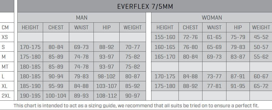 Scubapro Everflex 7/5mm Men's Wetsuit - Premium Neoprene Diving Suit for Cold Water Scuba Diving, Snorkeling & Water Sports
