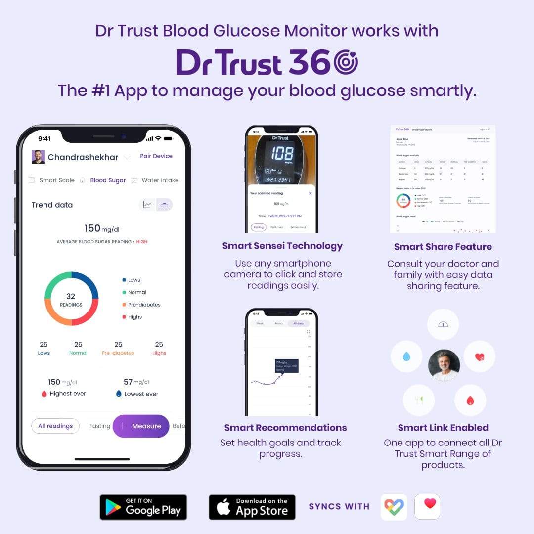 Dr Trust USA Gold Standard Glucometer - Accurate Blood Sugar Testing Monitor with 60 Test Strips (White) - Ideal for Diabetes Management at Home & Travel