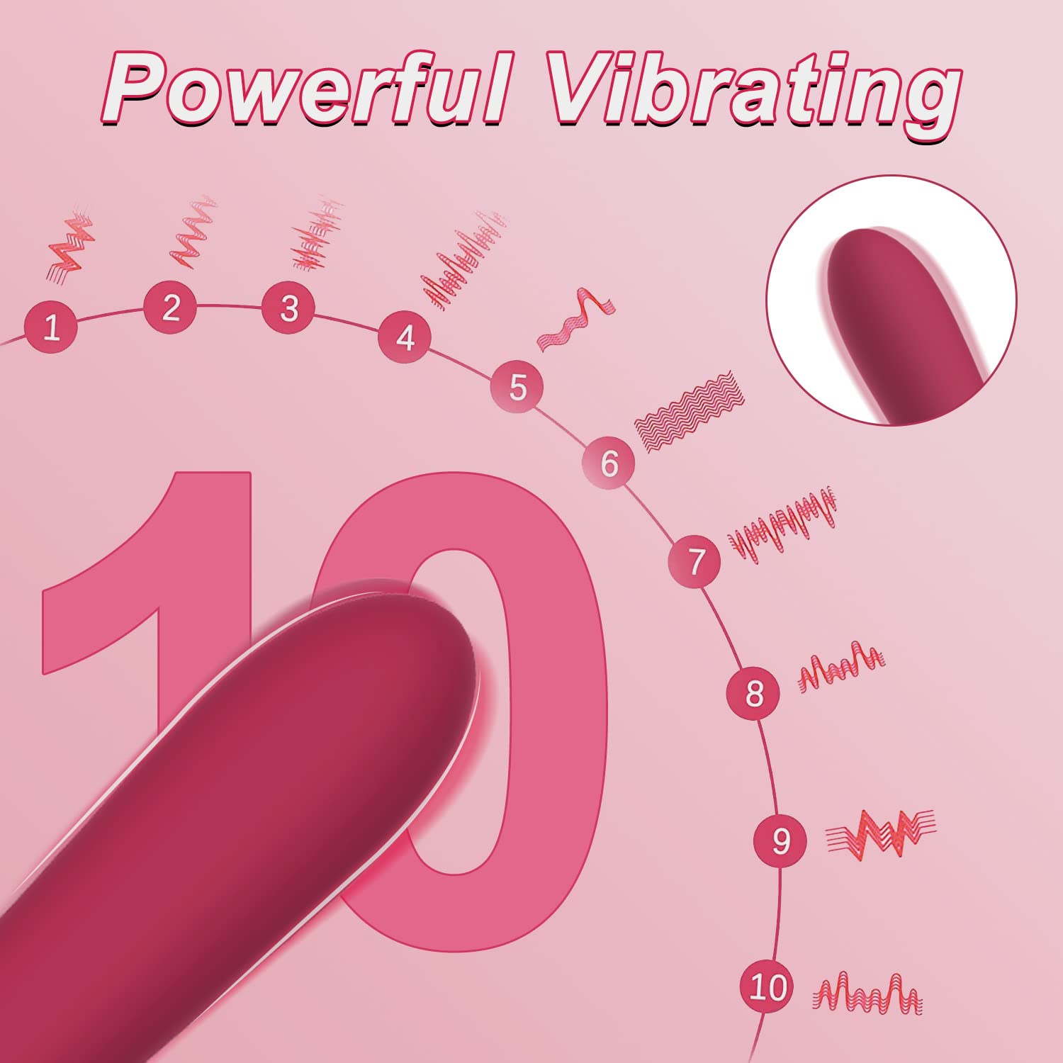 Premium G-Spot Vibrator for Women - 10 Powerful Vibration Modes, Realistic Silicone Dildo with Clitoral & Nipple Stimulator | Adult Sex Toy for Solo Play & Couples Pleasure (Burgundy) | Perfect for Bedroom Fun, Anniversary Gifts & Spicing Up Relationships