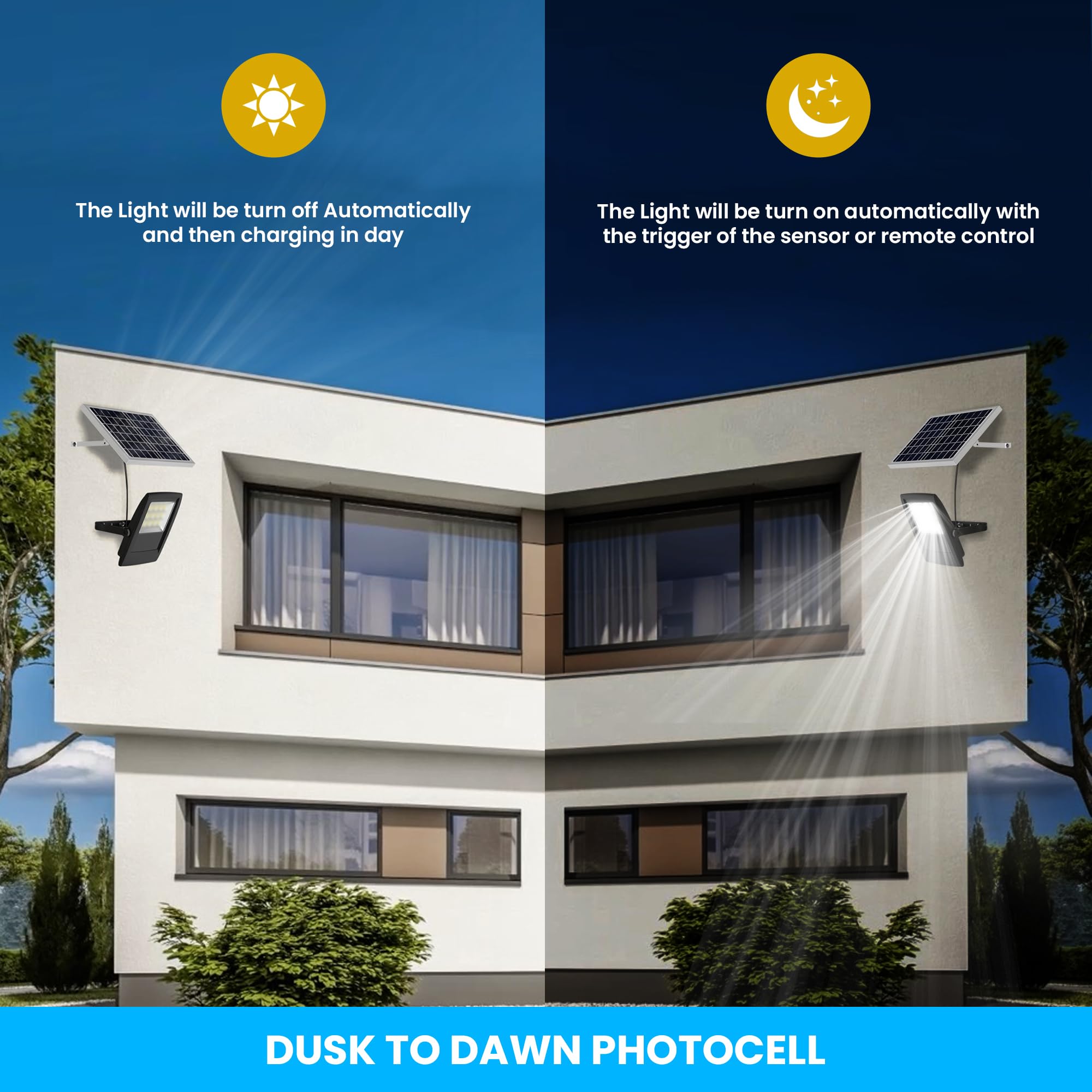 13.5W Solar Motion Sensor Flood Lights with Remote - 1280 Lumens LED Waterproof Outdoor Security Lighting (6000K Daylight White) for Patio, Yard, Street, Garden & Driveway | Auto On/Off Solar Powered Wall Lights for Home & Commercial Use