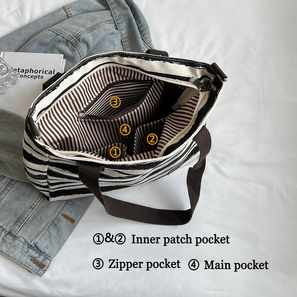Stylish Canvas Tote Bag for Women & Men - Crossbody Shoulder Bag with Zipper & Multiple Pockets - Durable Messenger Satchel Purse for Work, Travel & Daily Use