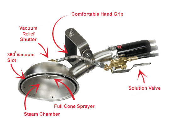 Premium Steam Chamber Surface Tool for Deep Cleaning & Wrinkle Removal - Perfect for Clothes, Upholstery & Home Textiles