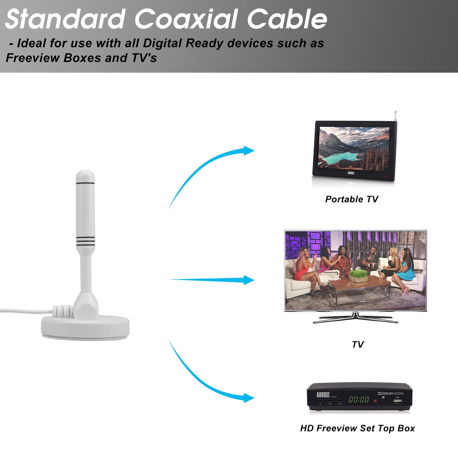 High Gain Portable Freeview TV Aerial DAB FM Antenna for Caravan, Motorhome & RV - August DTA240 [Refurbished] - Perfect for Road Trips, Camping & Outdoor Adventures