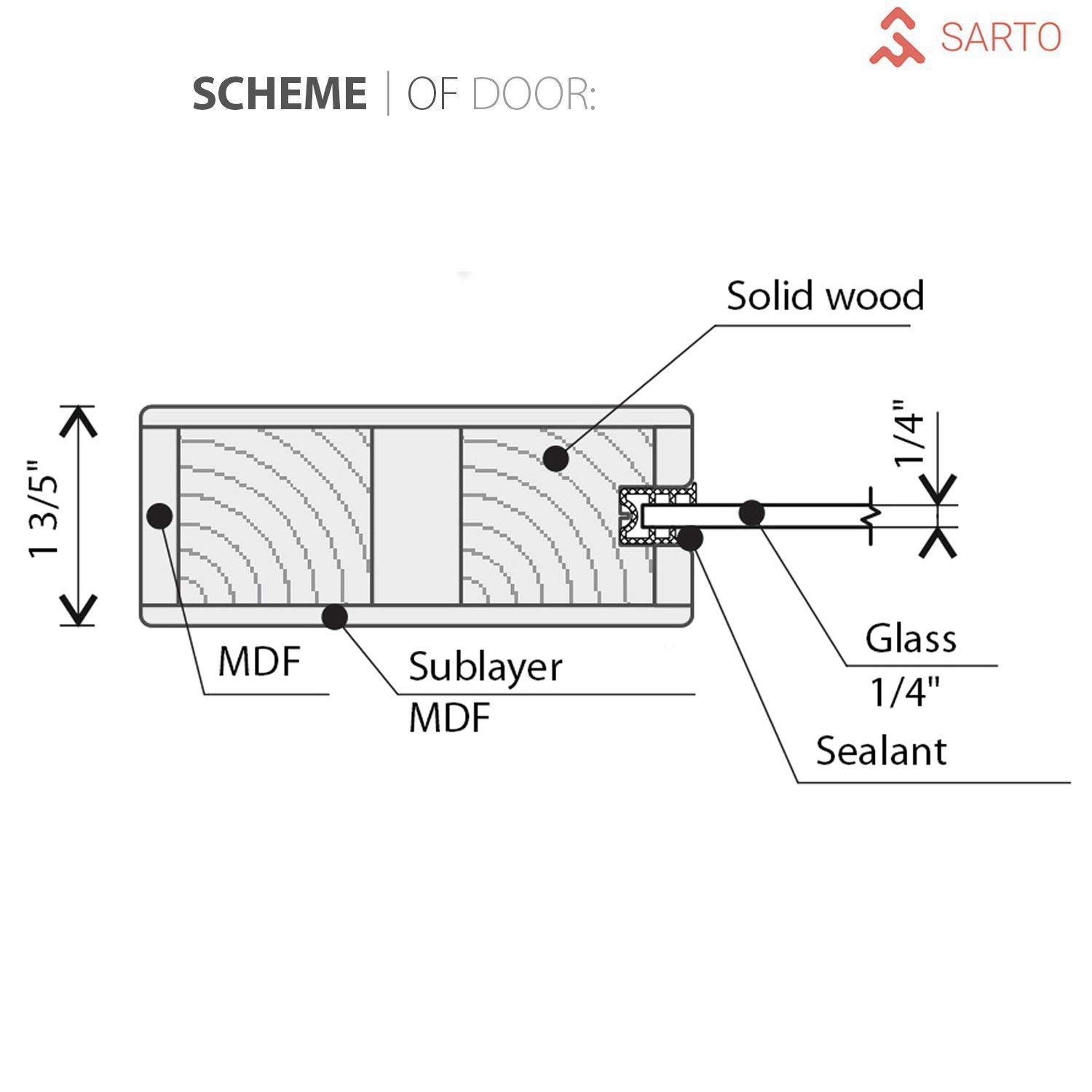 SARTODOORS 28x80 Inches Frosted Glass Slab Barn Door Panel - Lucia 2552 Chocolate Ash Finish | Solid Wood Construction | Perfect for Closet, Bedroom & Home Office Sliding Doors