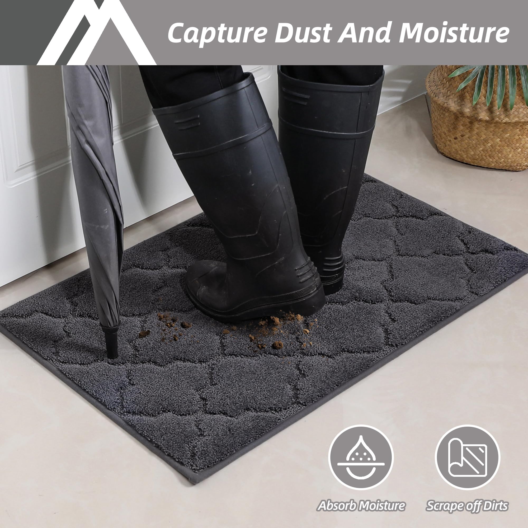 Non-Slip Washable Door Mat for Wet Shoes & Paws - 20