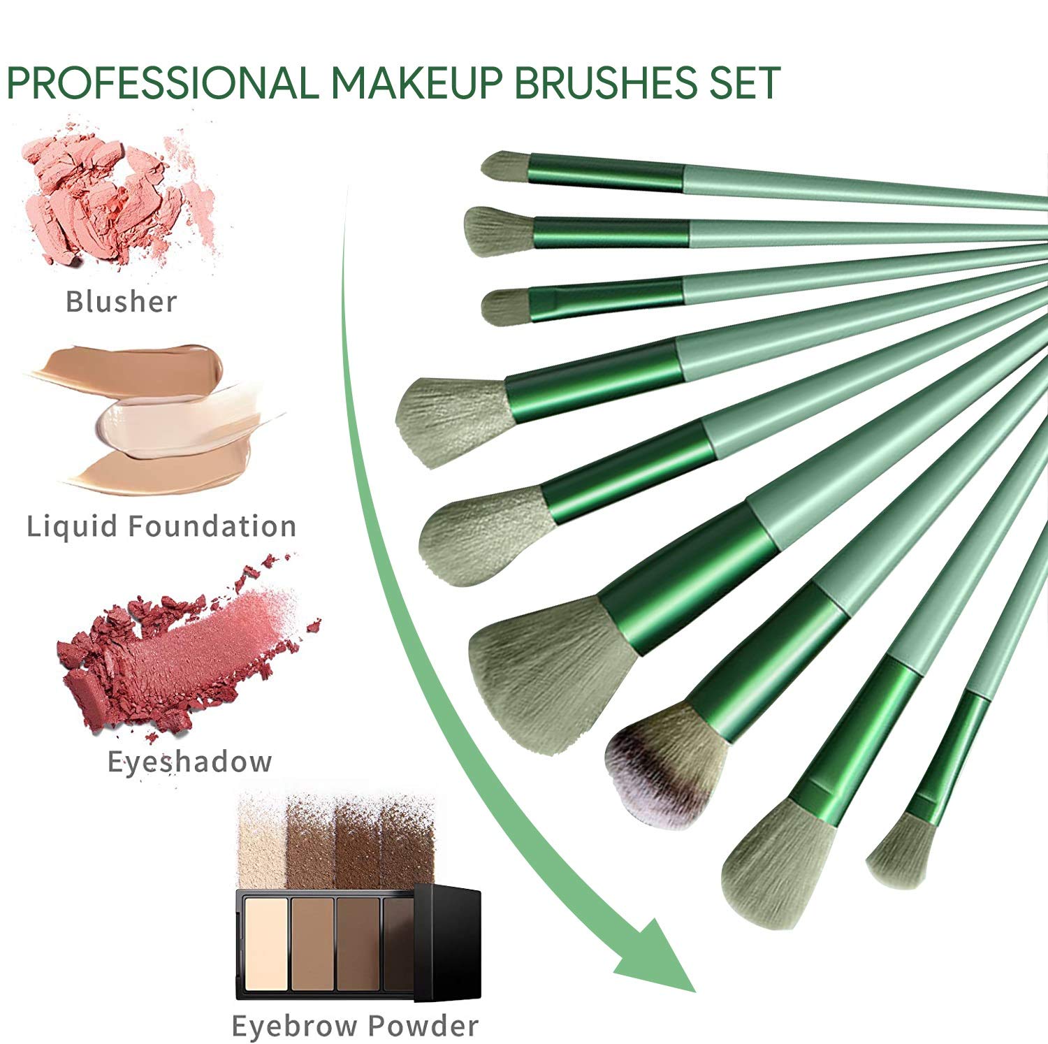 13pcs Premium Makeup Brush Set - Synthetic Bristles for Foundation, Eyeshadow & Contour | Portable Travel Case Included | Perfect for Women & Girls | Ideal for Everyday Makeup, Professional Use & Travel