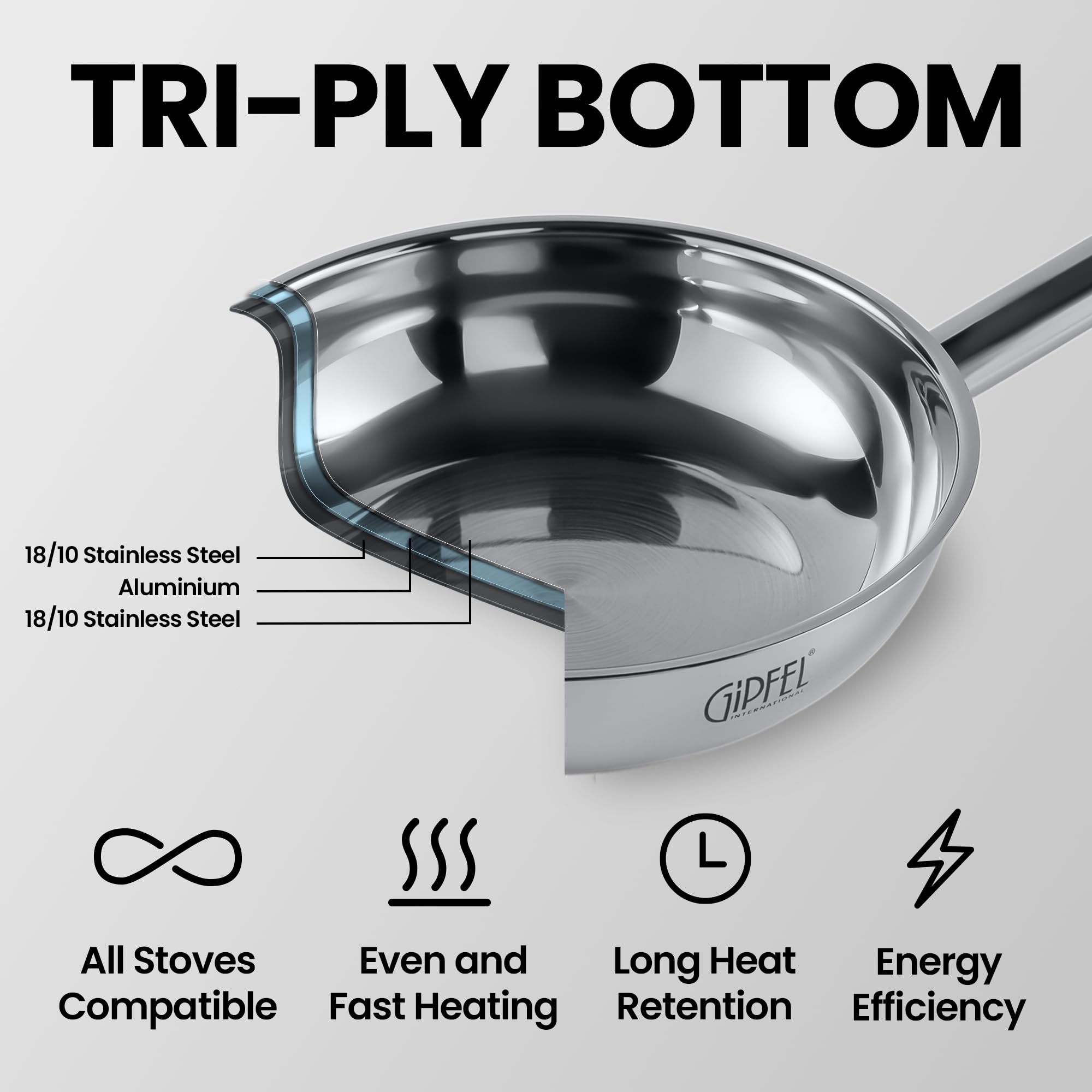 3-Piece Stainless Steel Frying Pan Set (8, 10 & 12 Inch) - Tri-Ply Induction Cookware for Gas, Electric & Ceramic Stoves - Oven Safe Skillets for Healthy Cooking - Perfect for Searing, Sautéing & Frying Family Meals