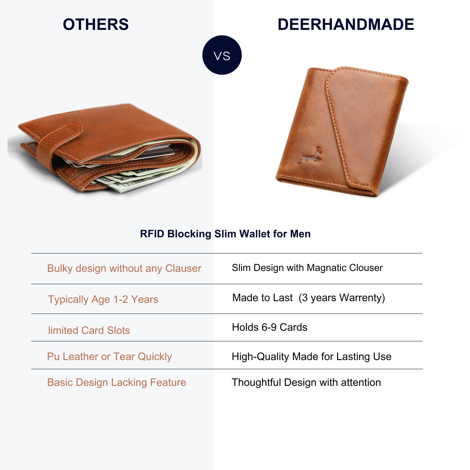 Deerhandmade Men's Leather Wallet - Minimalist RFID Blocking Card Holder with Magnetic Closure | Handcrafted Genuine Leather Wallet for Men | Holds 9-12 Cards | Perfect Gift Box Included | Ideal for Everyday Use, Travel & Business