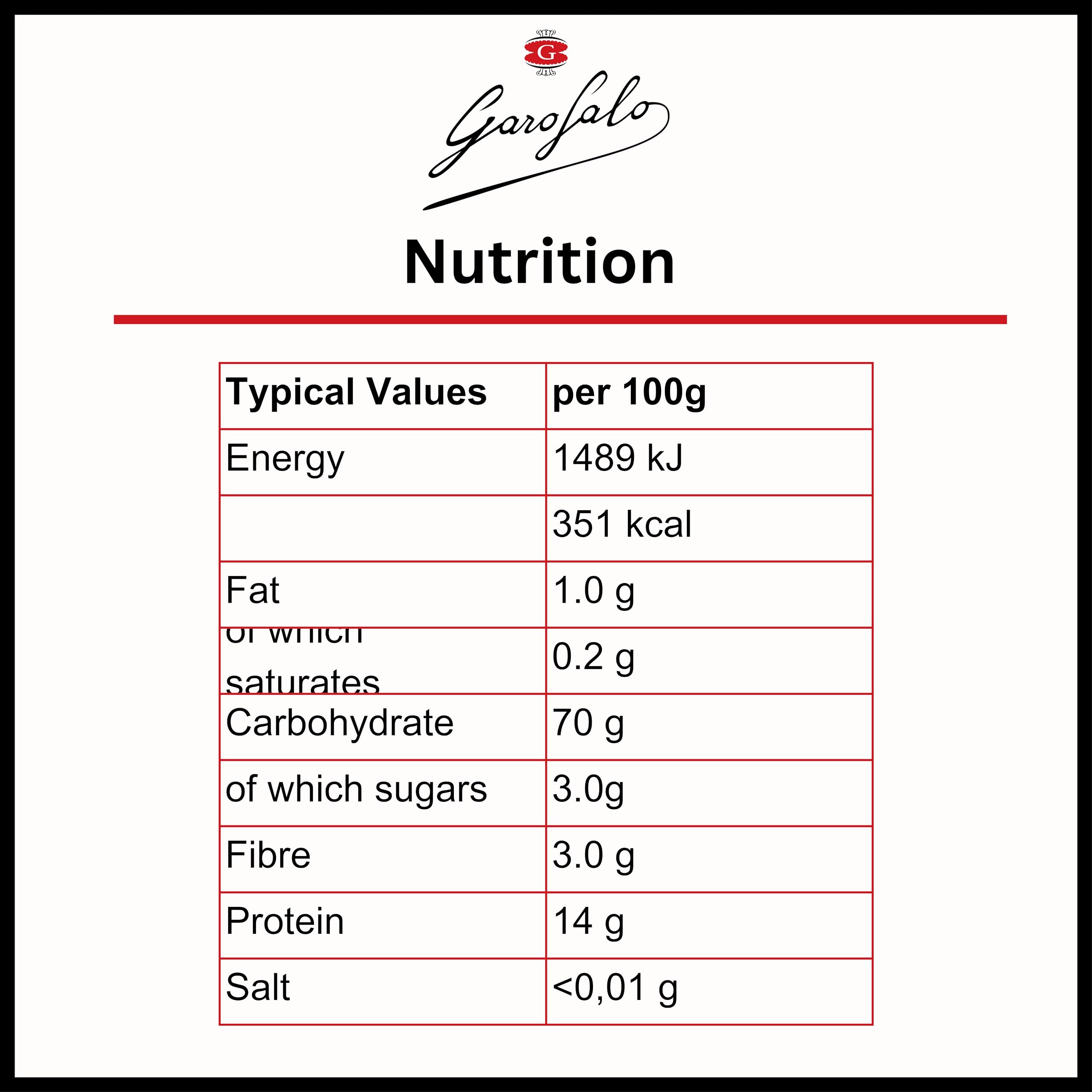 Garofalo Casarecce Pasta - 500g | Premium Italian Pasta for Authentic Recipes | Perfect for Pasta Salads, Casseroles & Family Dinners